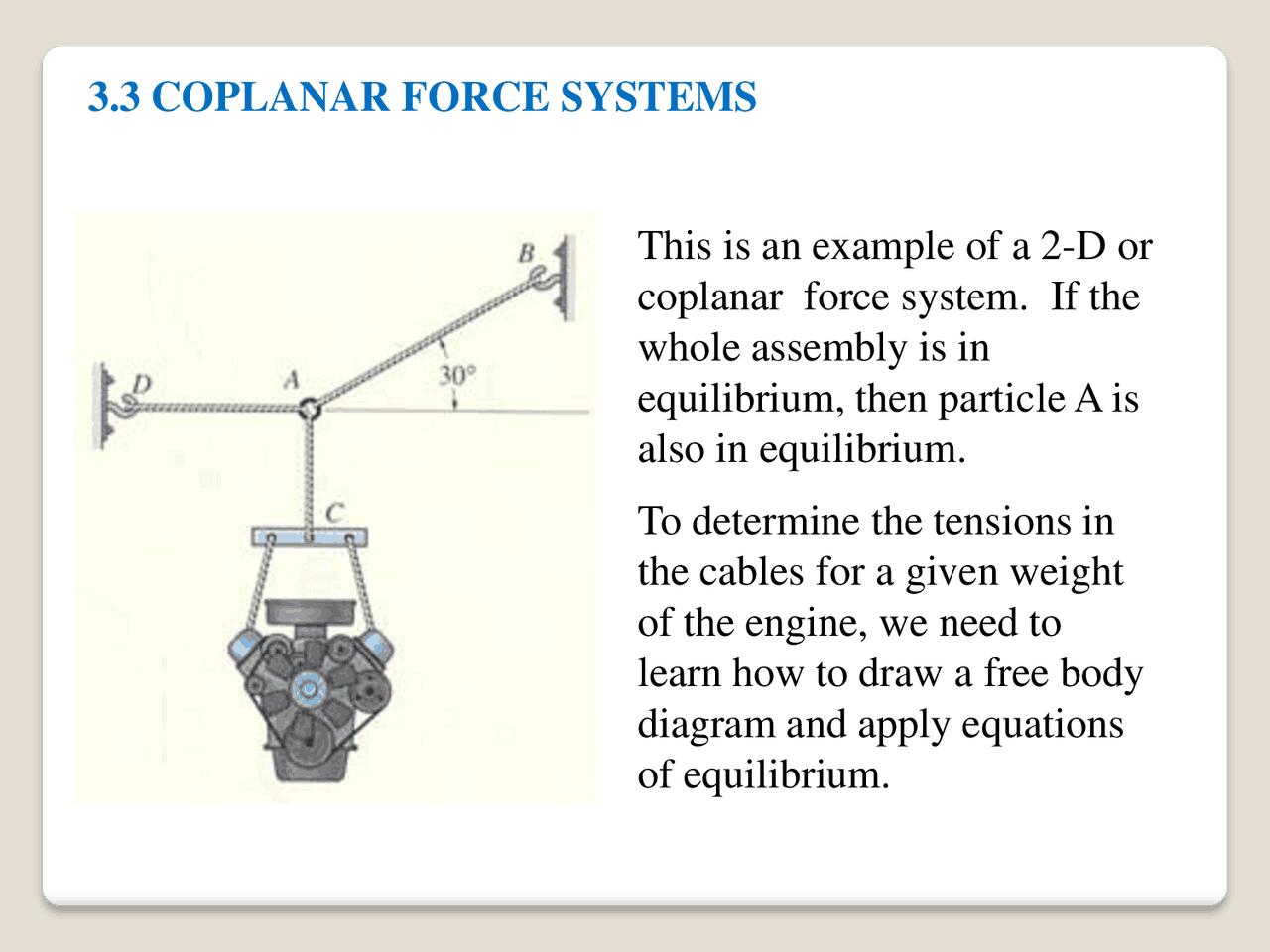Coplanar Vector Force Example 3.3 COPLANAR FORCE SYSTEMS This is an example of a 2 ... | Study notes ...
