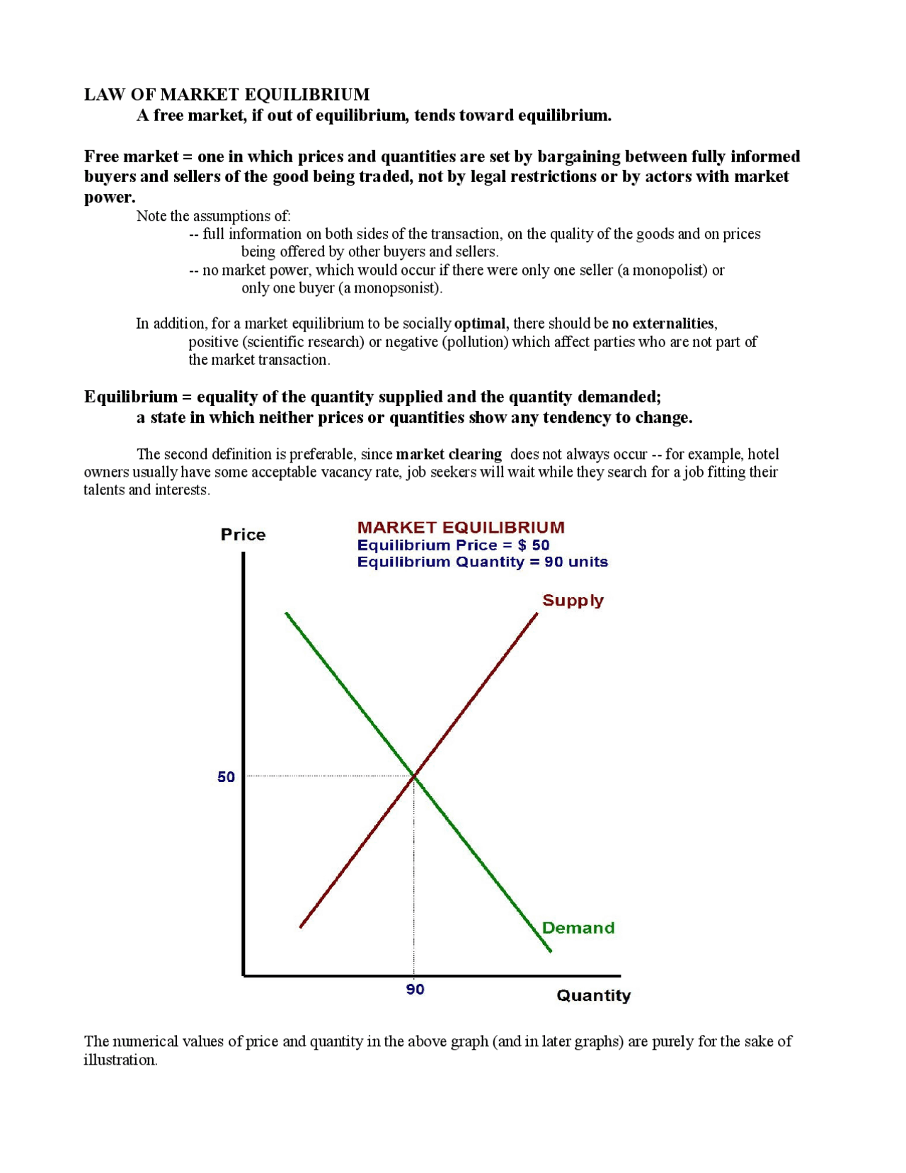supply & demand market equilibrium - ap ib college - ... Market Equilibrium and Supply-Demand Analysis | Study notes Law | Docsity