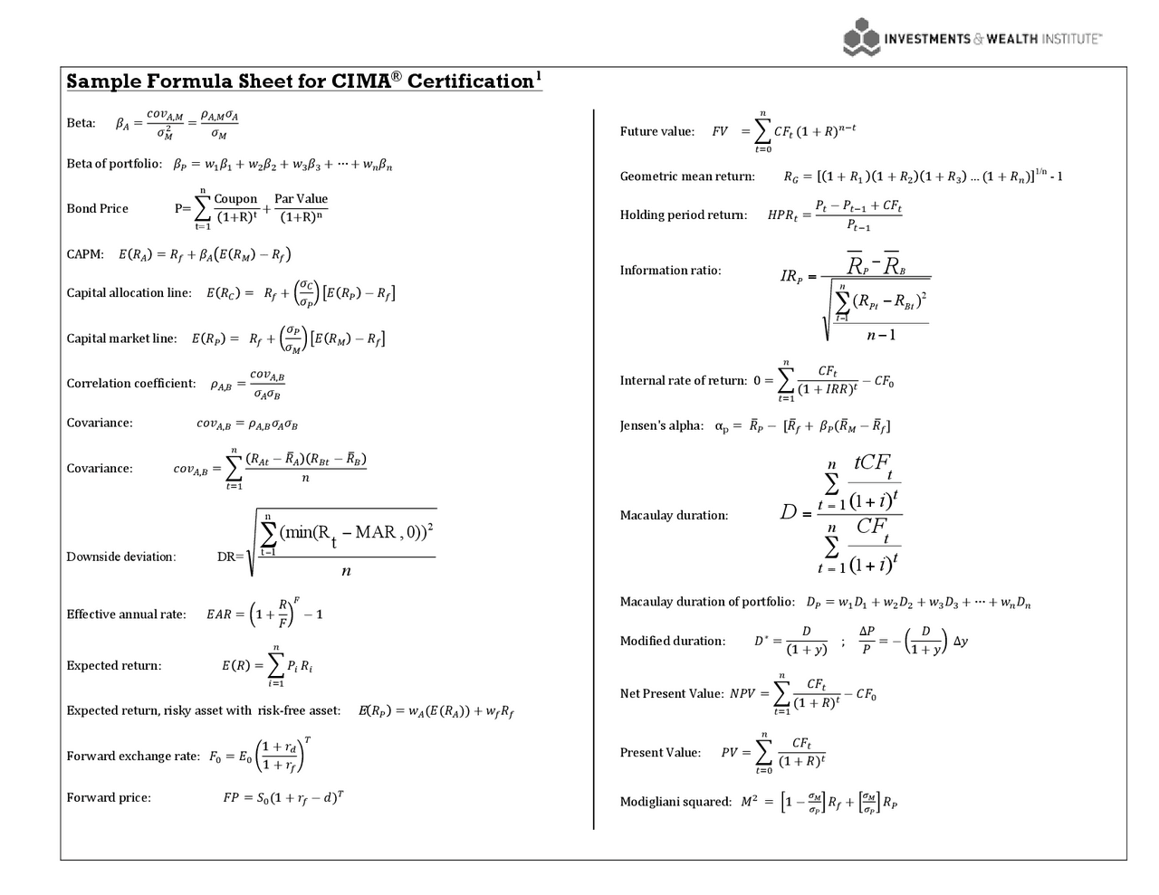 Cima Table Sample Formula Sheet for CIMA® Certification1 | Schemes and Mind Maps ...
