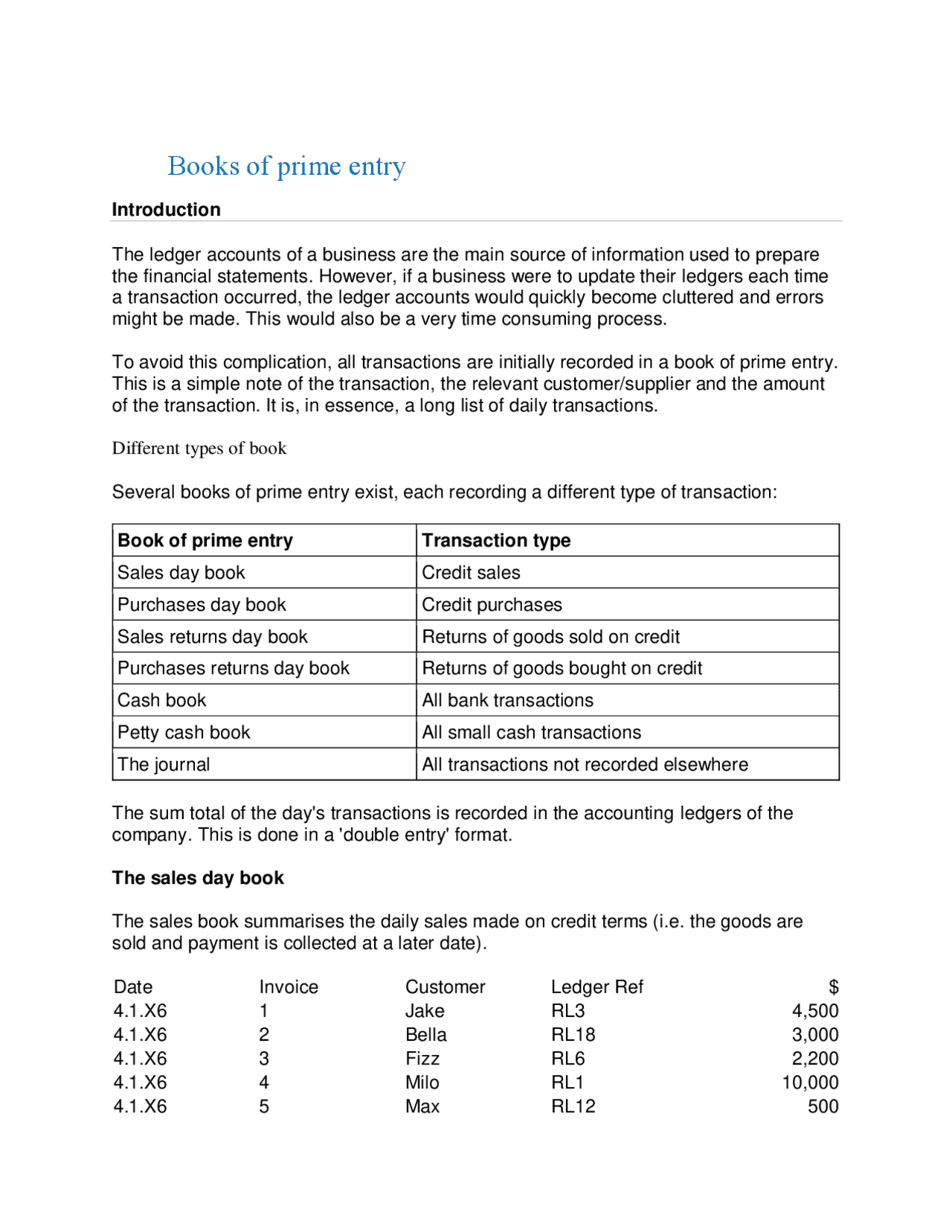 Books of prime entry | Exercises Accounting | Docsity