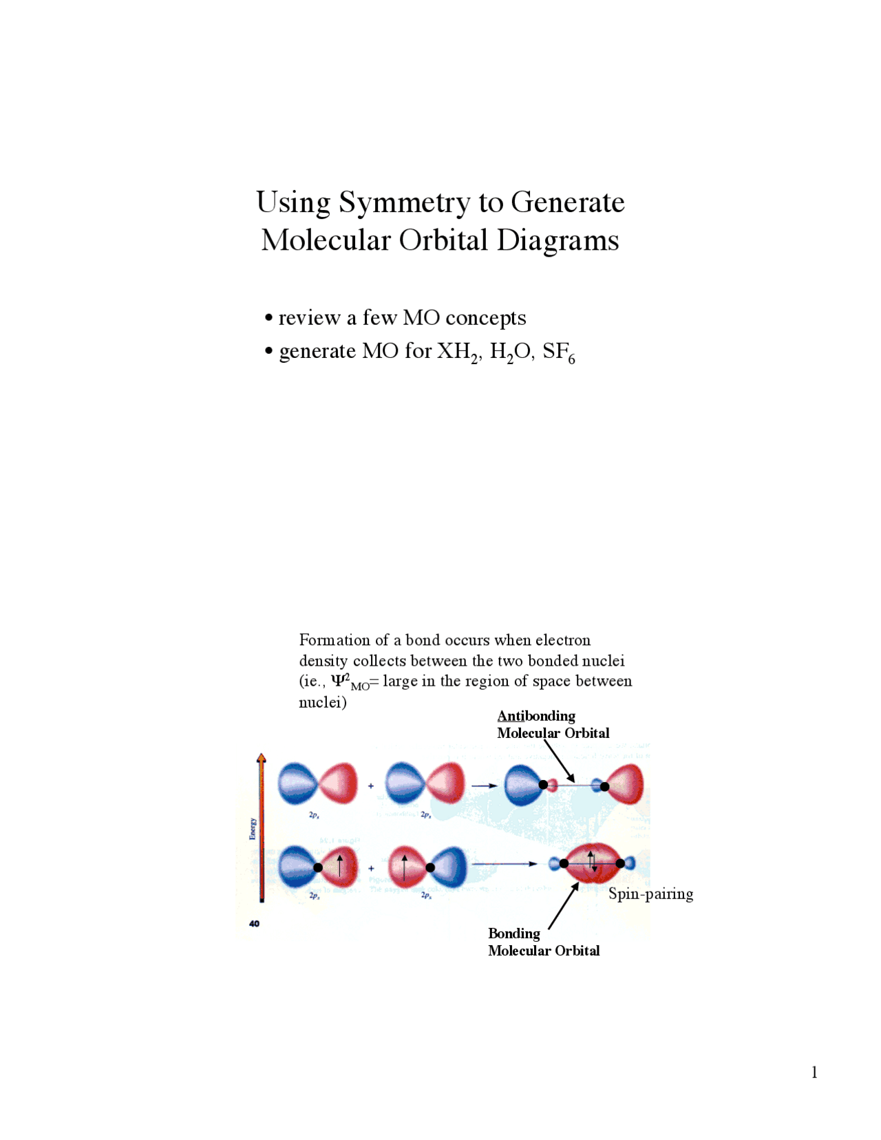 Linear Molecule Rotation Using Symmetry to Generate Molecular Orbital Diagrams | Lecture notes ...
