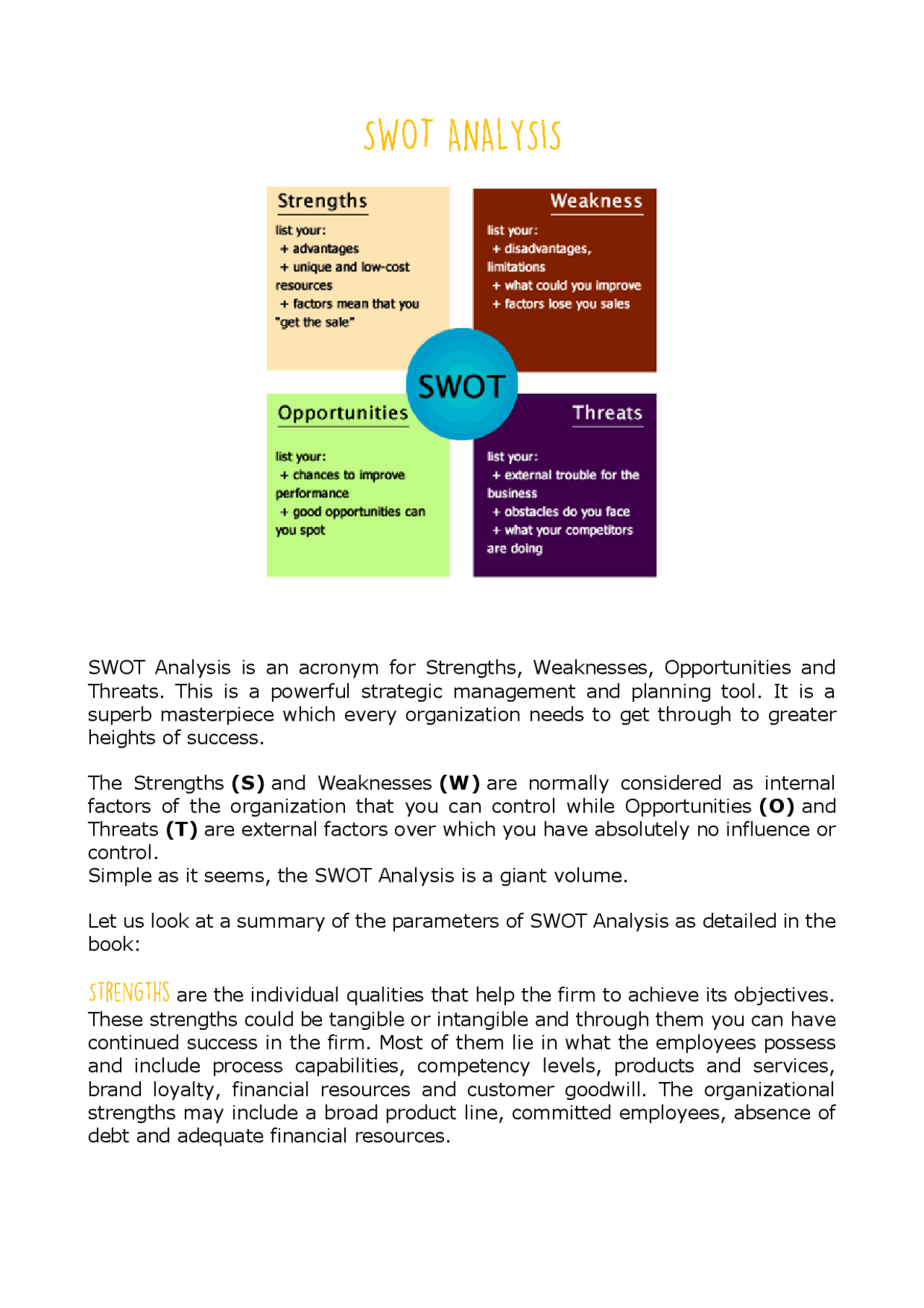 SWOT Analysis is an acronym for Strengths, Weaknesses ... | Slides ...