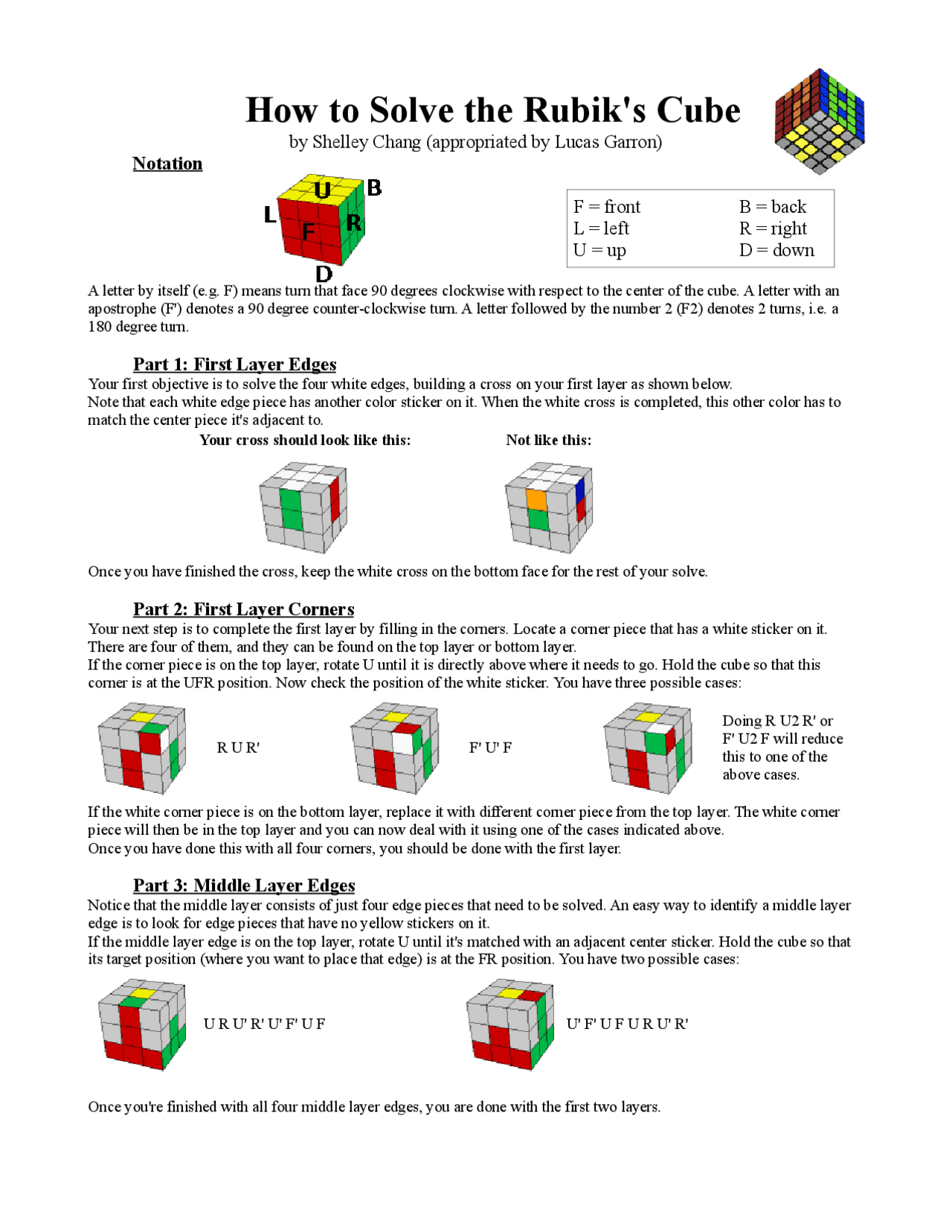 Rubik Rube Flowchart How to Solve the Rubik's Cube | Schemes and Mind Maps Psychology of ...