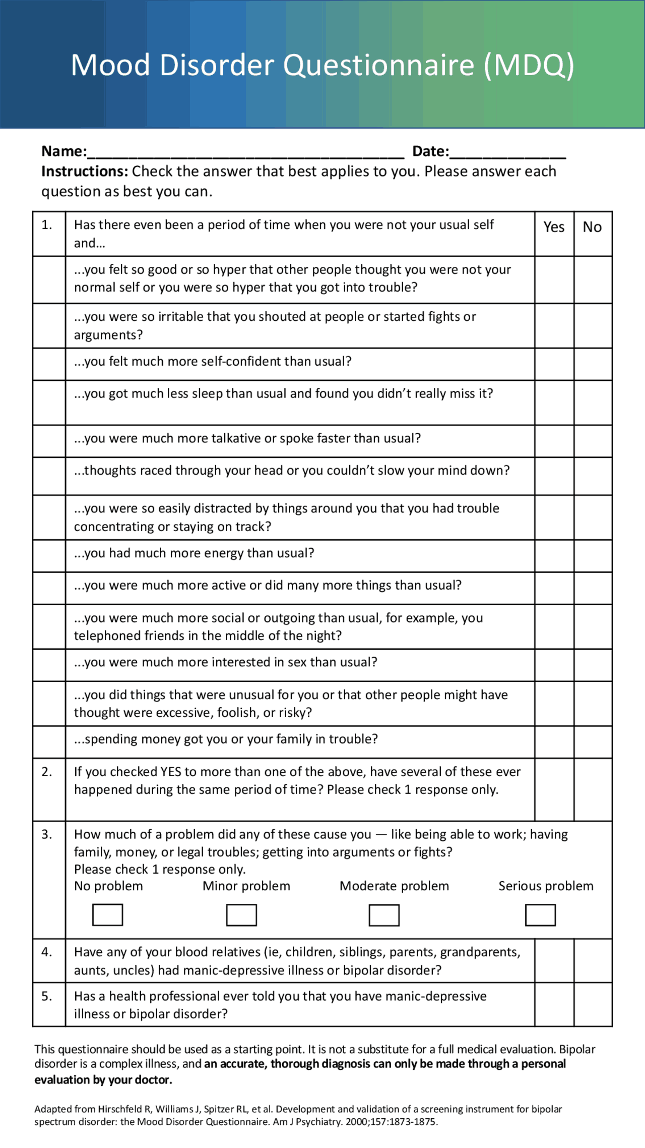 Mood Disorder Questionnaire (MDQ) | Exams Psychiatry | Docsity