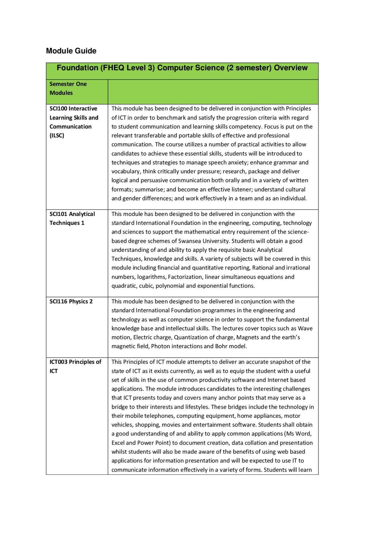 Module Guide Foundation (FHEQ Level 3) Computer Science ... | Lecture ...