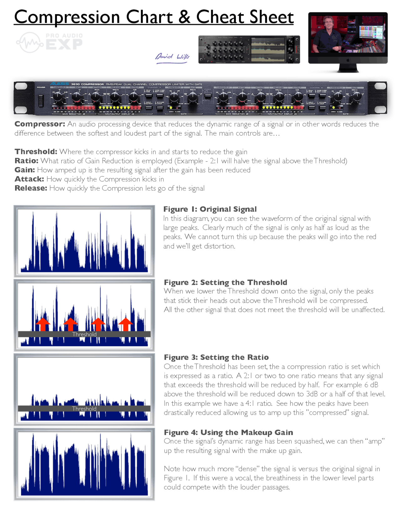 Instrument Compression Cheat Sheet at Harold Finn blog