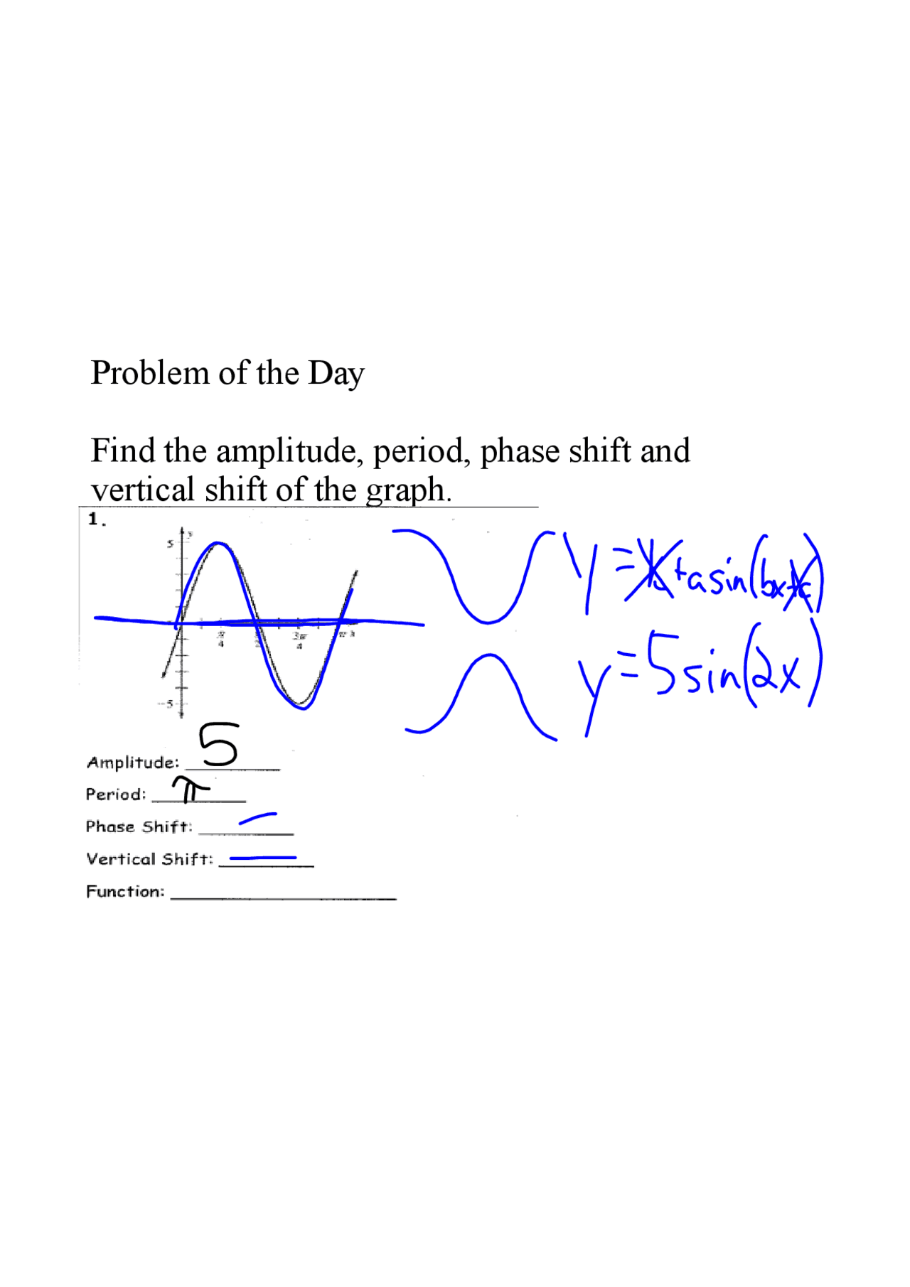 Amplitude Problem Problem of the Day Find the amplitude, period, phase shift and ...