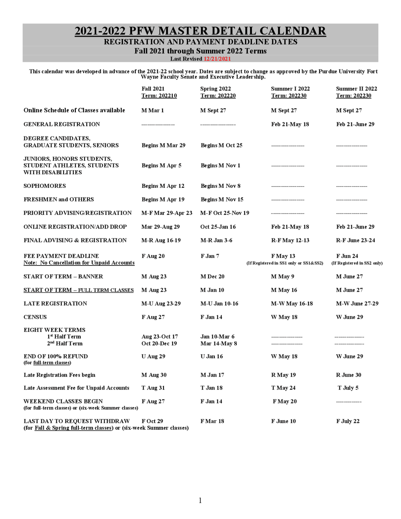 20212022 pfw master detail calendar Study notes Life Sciences Docsity