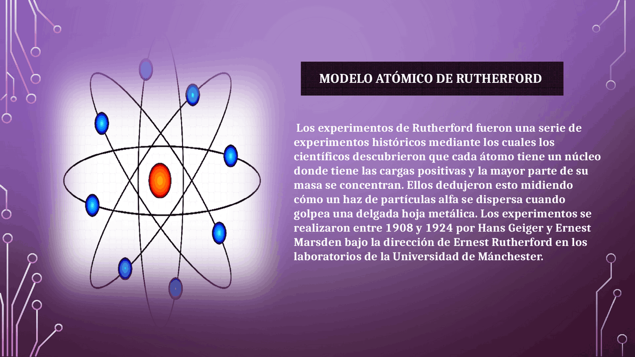 Esta basada en la asignatura de química, Rutherford sobre el modelo ...