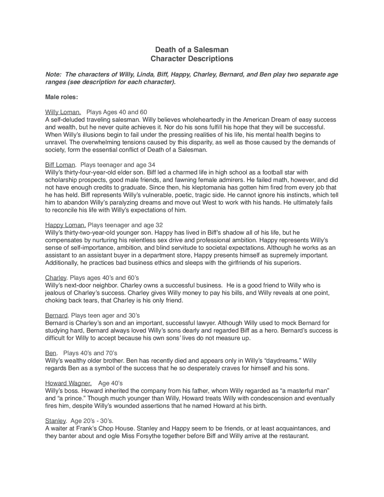 Death of a Salesman Character Descriptions | Lecture notes Theatre ...