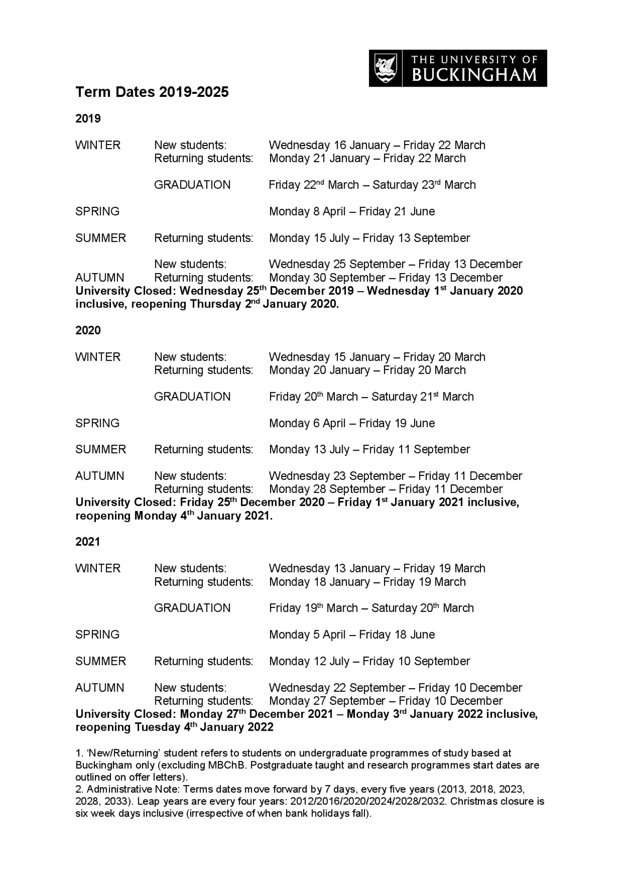 Term Dates 2019-2025 | Study notes School management&administration