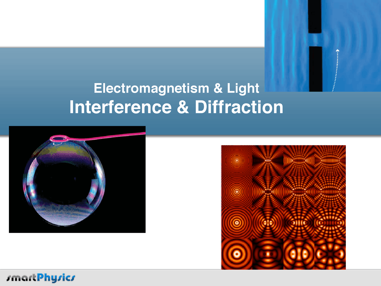 Interference & Diffraction | Exams Physics | Docsity