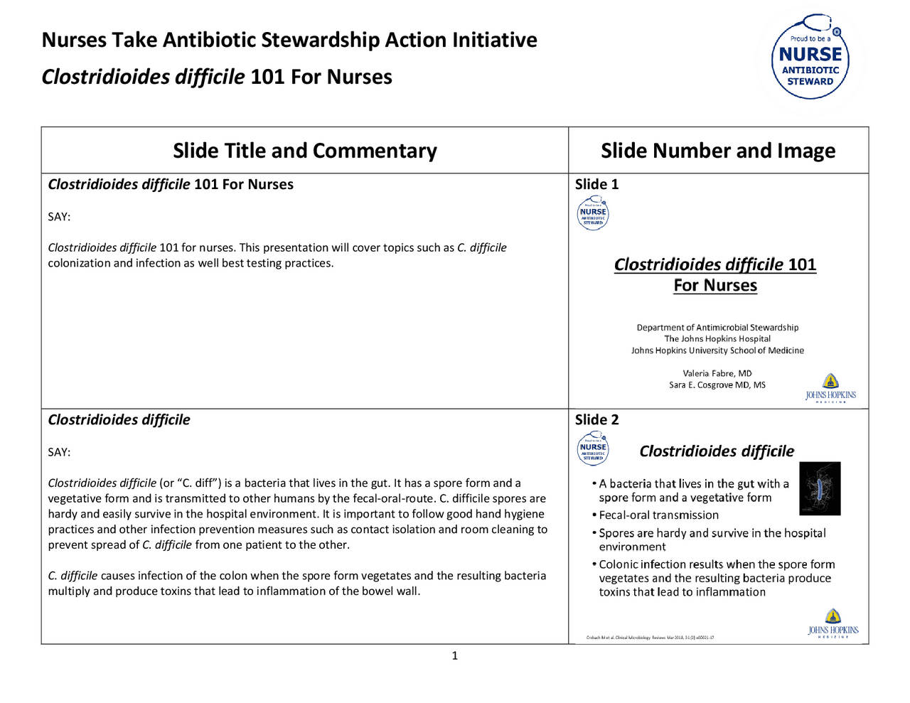 Clostridioides-difficile-101-nurses-script.pdf | Study notes Nursing ...