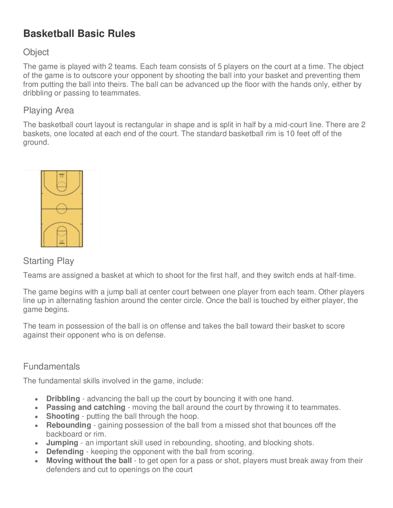 Basketball Basic Rules | Study Guides, Projects, Research Sport Studies ...