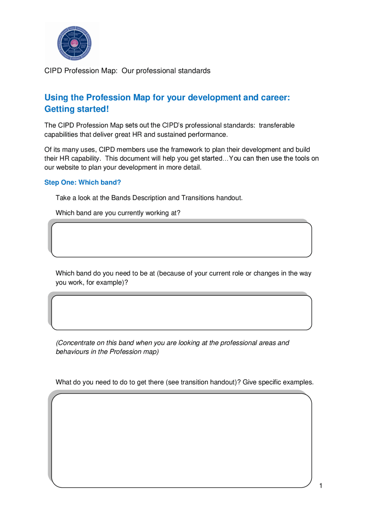 Using the Profession Map for your development and career | Study notes ...