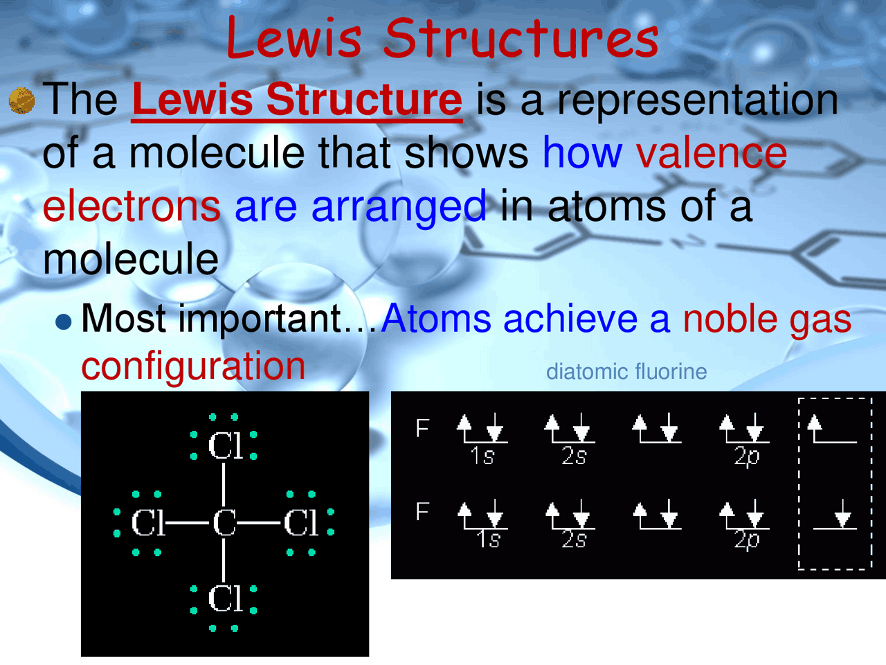 Lewisite Gas Structure Lewis Structures | Summaries Chemistry | Docsity
