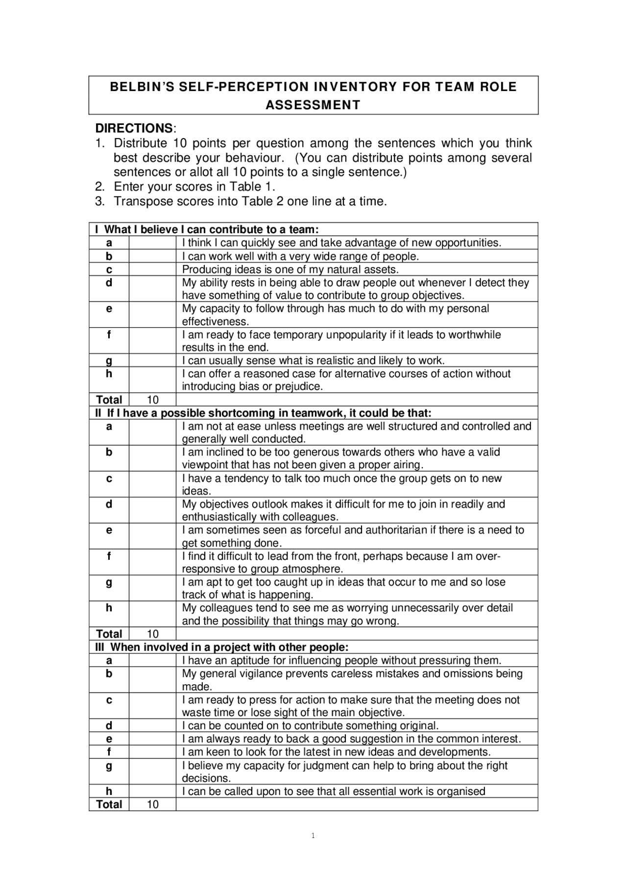 Self Inventory Belbin's self-perception inventory for team role | Exams Leadership and ...