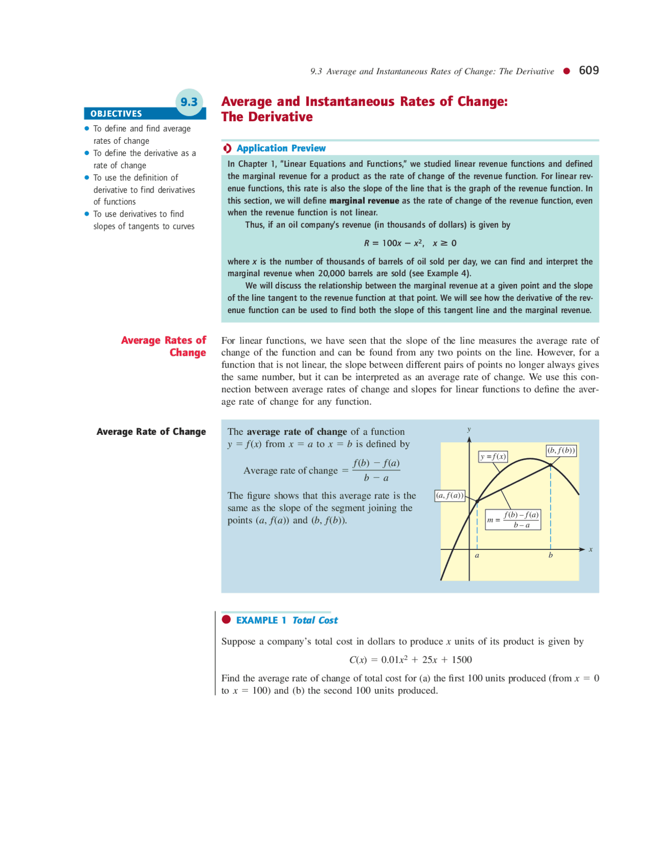 Instantaneous Rate Of Change Derivative