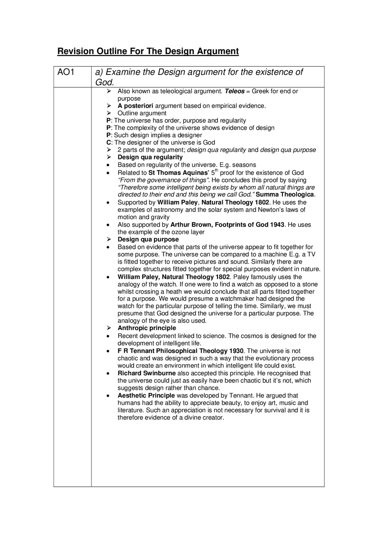 Design Argumen Revision Outline For The Design Argument AO1 a) Examine ... | Schemes ...