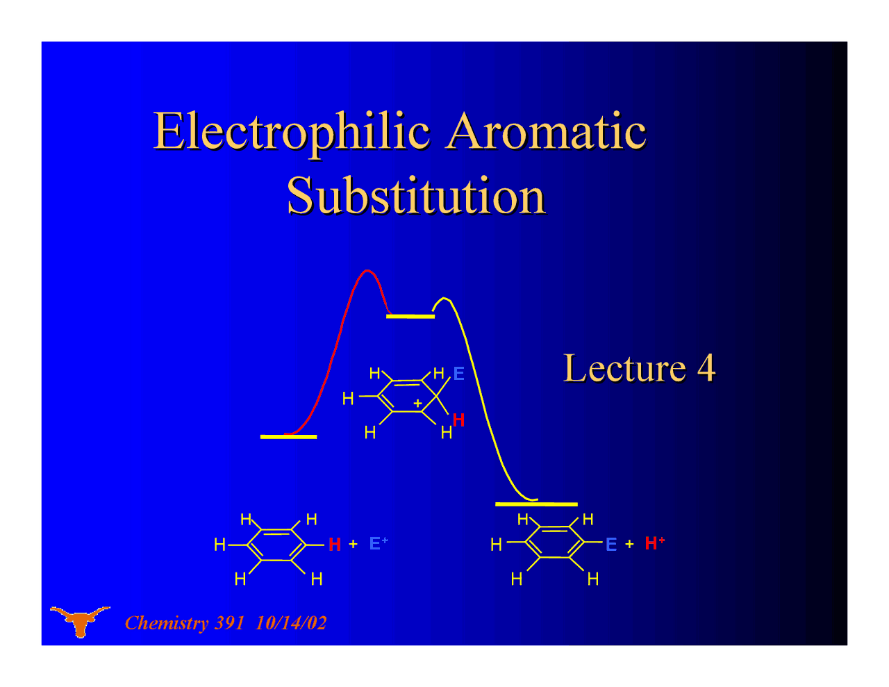 Electrophilic Aromatic Substitution Study notes Chemistry Docsity