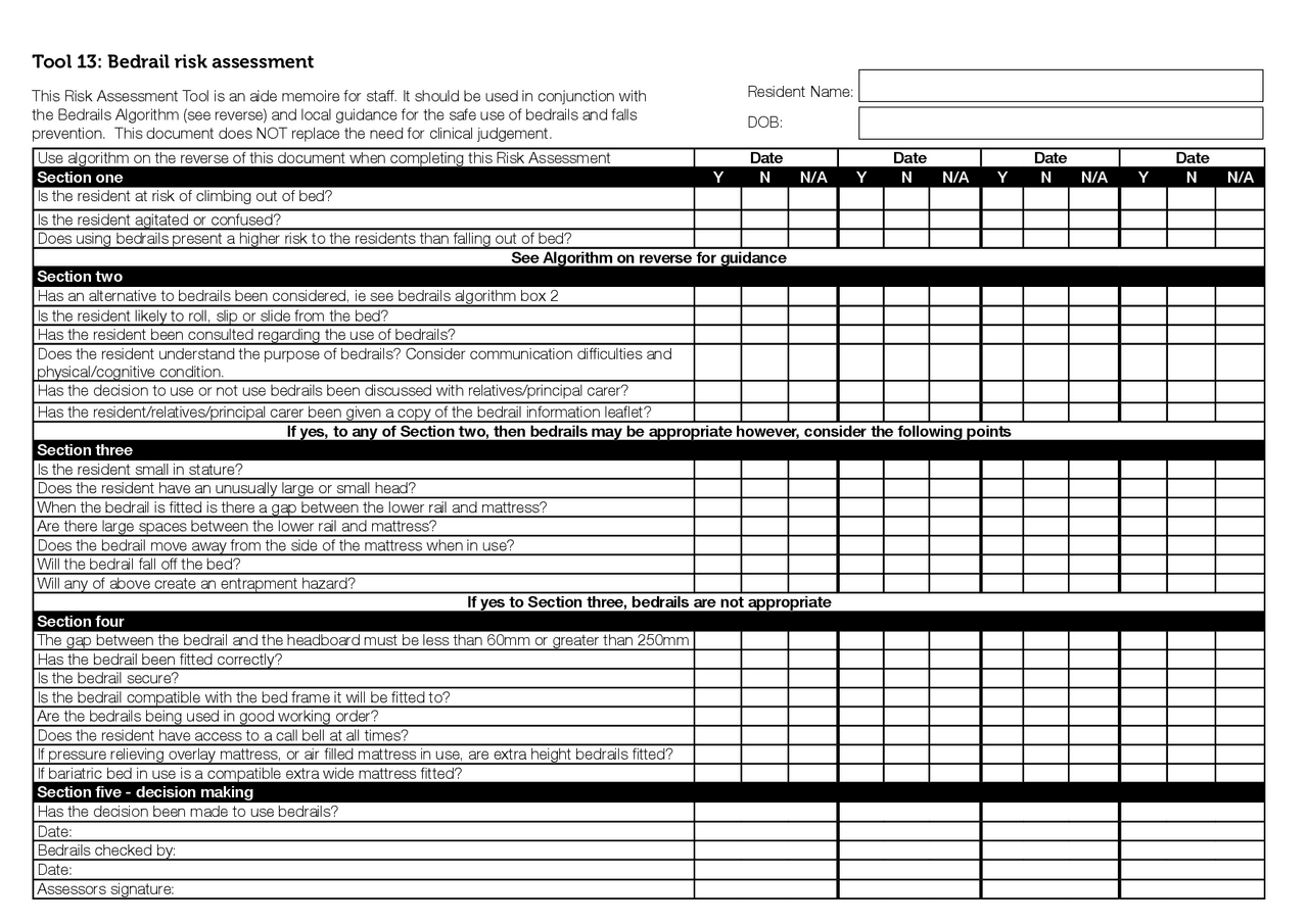 Bed Rails Assessment Nice Guidelines at Jake Town blog