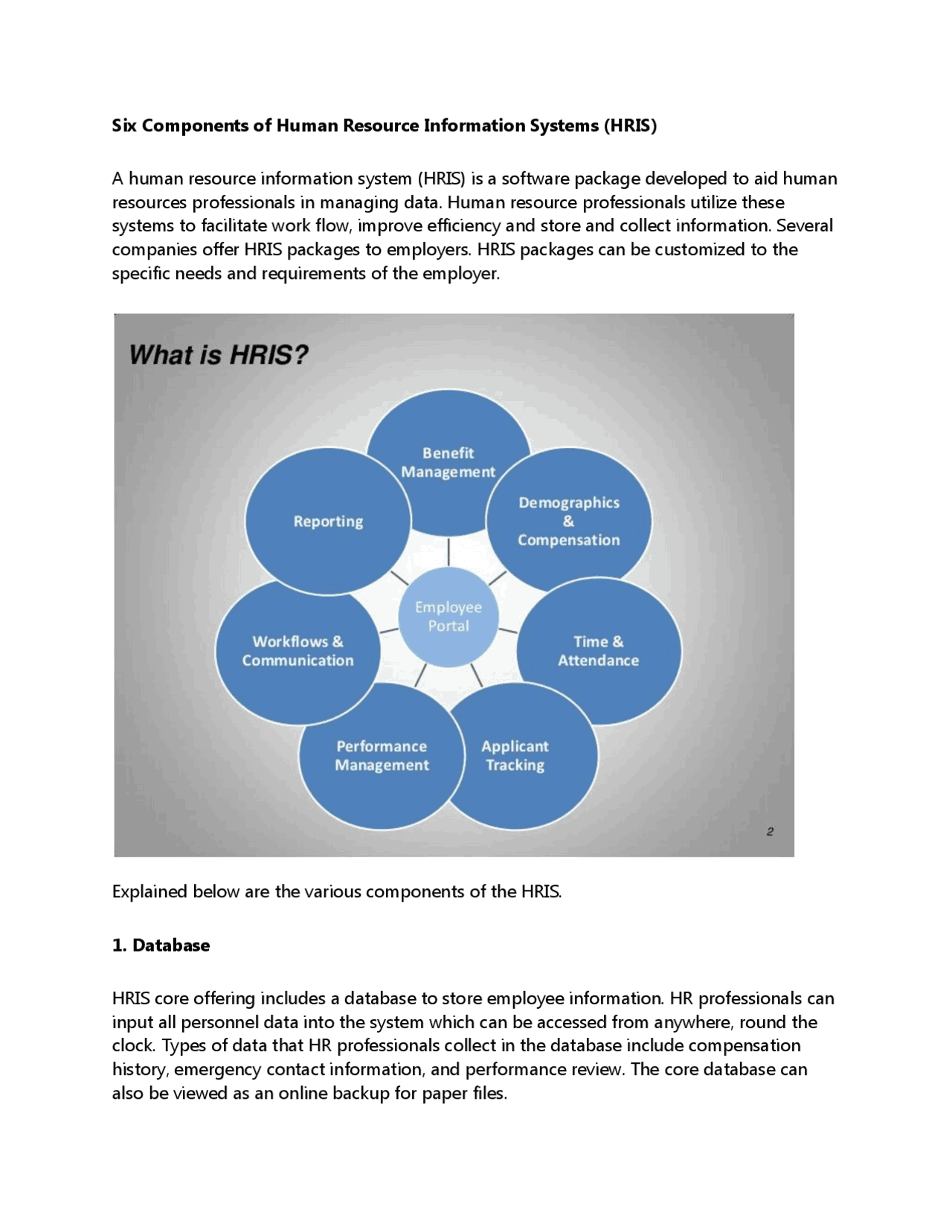 Hr Components Components Of A Human Resource System at Alannah Packard blog