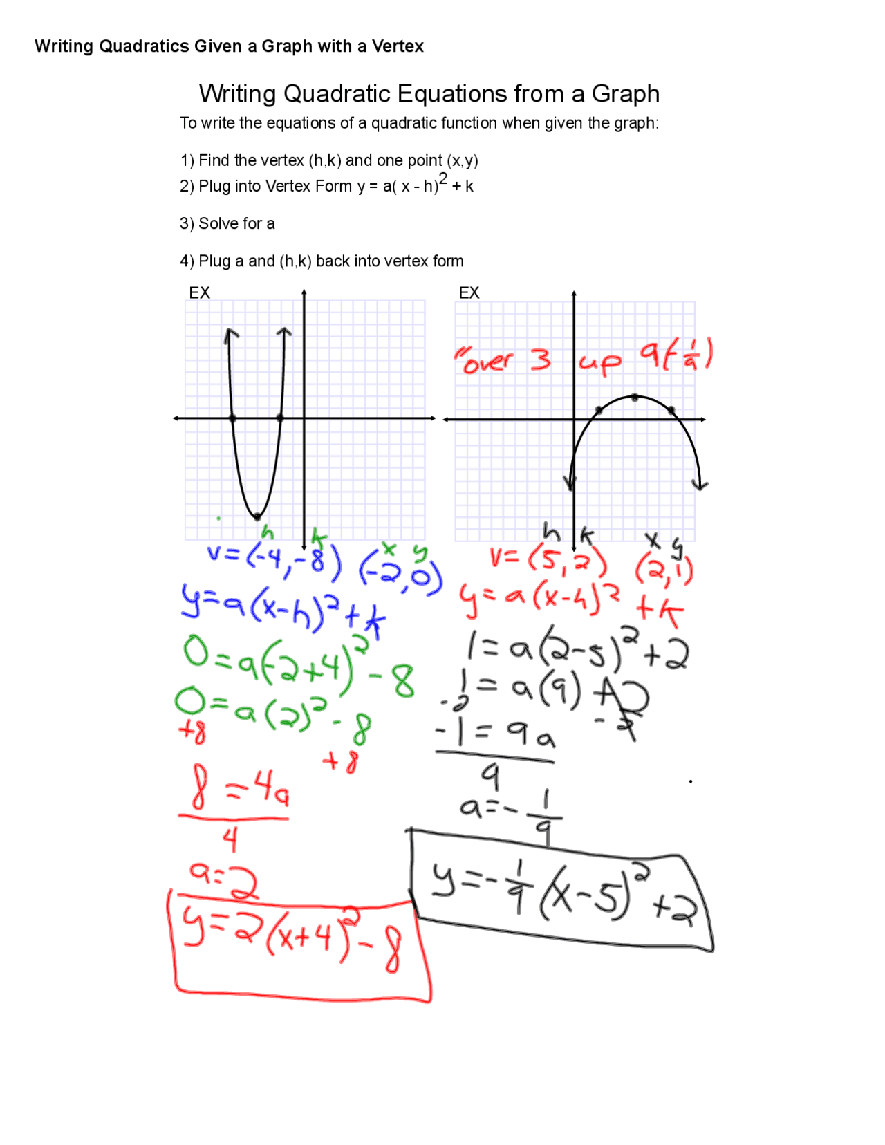 Writing Quadratic Equations from a Graph | Lecture notes Algebra - Docsity