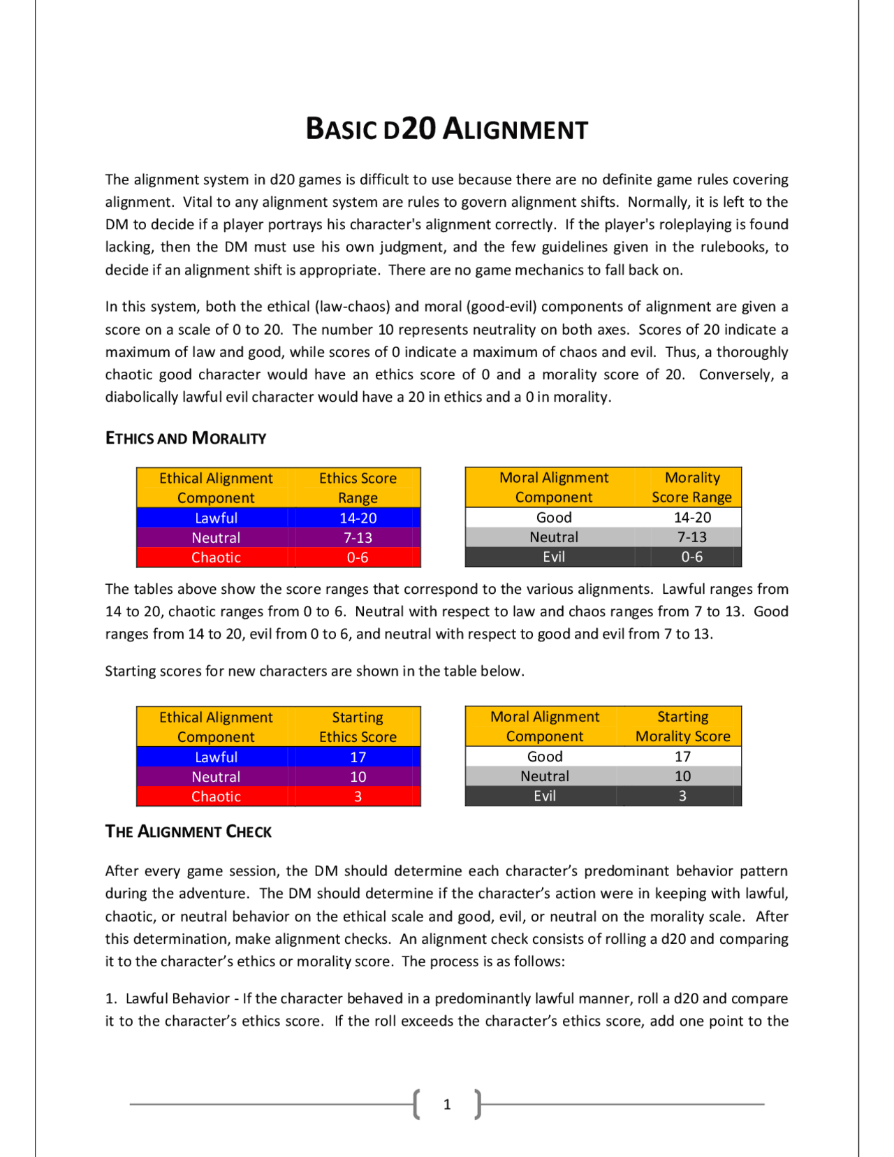 Alignment System in D20 Games: Rules and Mechanics | Study Guides ...