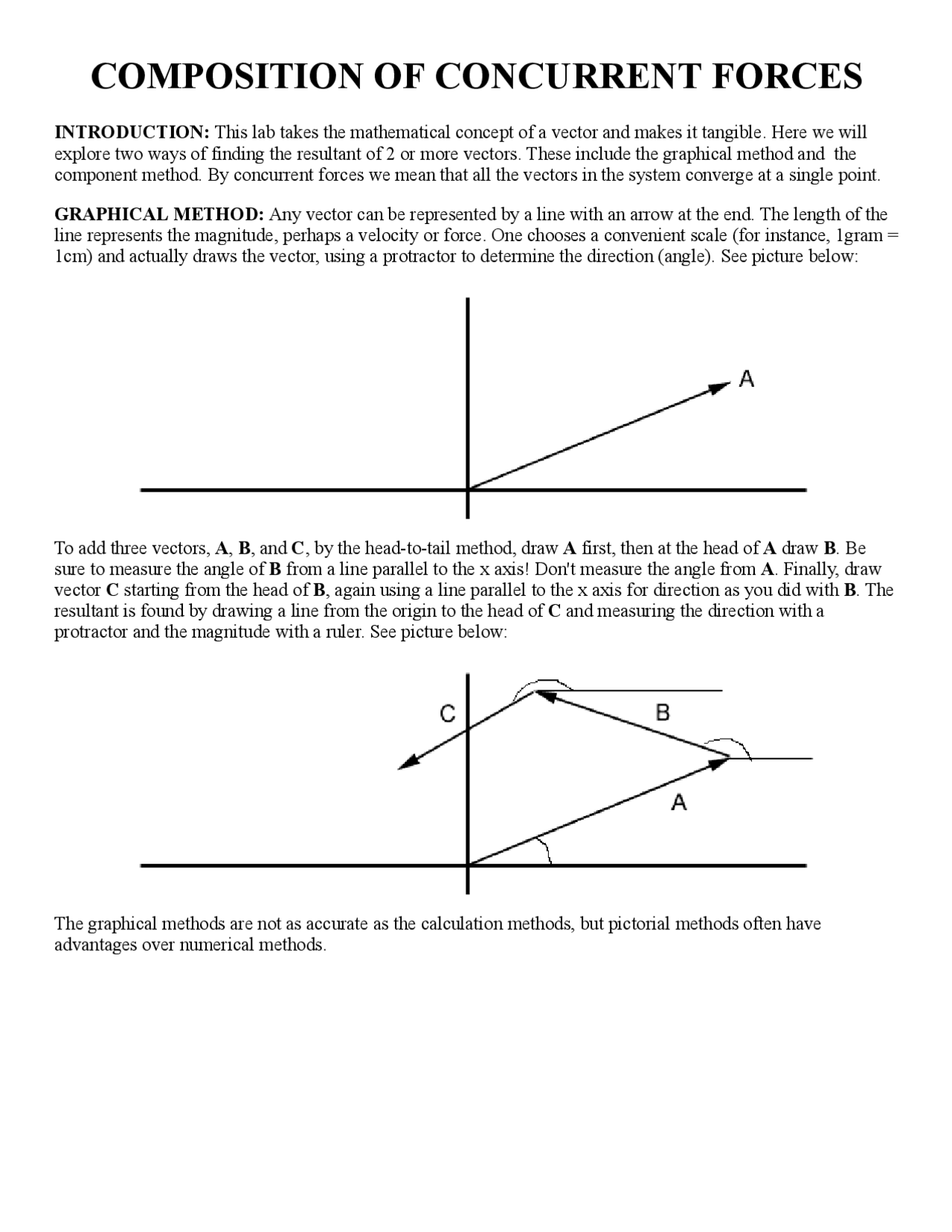 COMPOSITION OF CONCURRENT FORCES | Lecture notes Mathematical Physics ...