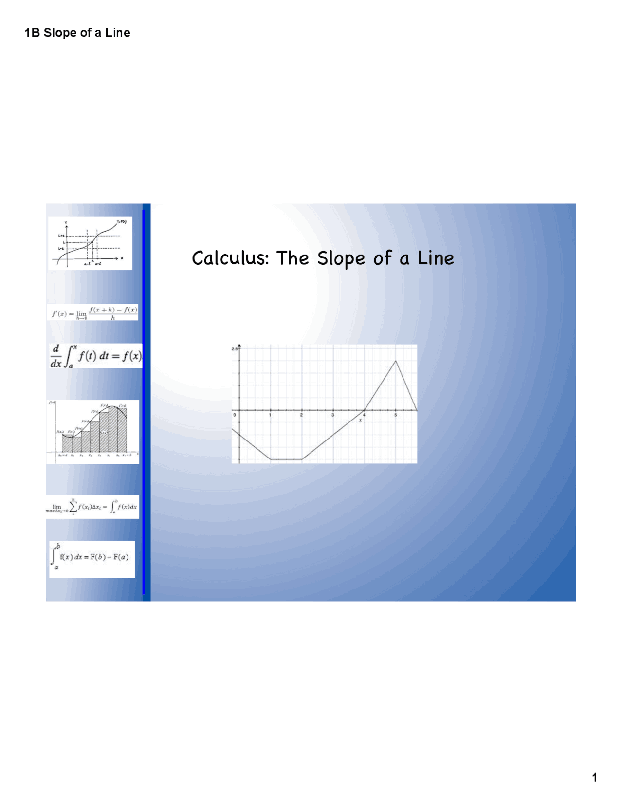 Calculus: The Slope of a Line | Summaries Calculus - Docsity