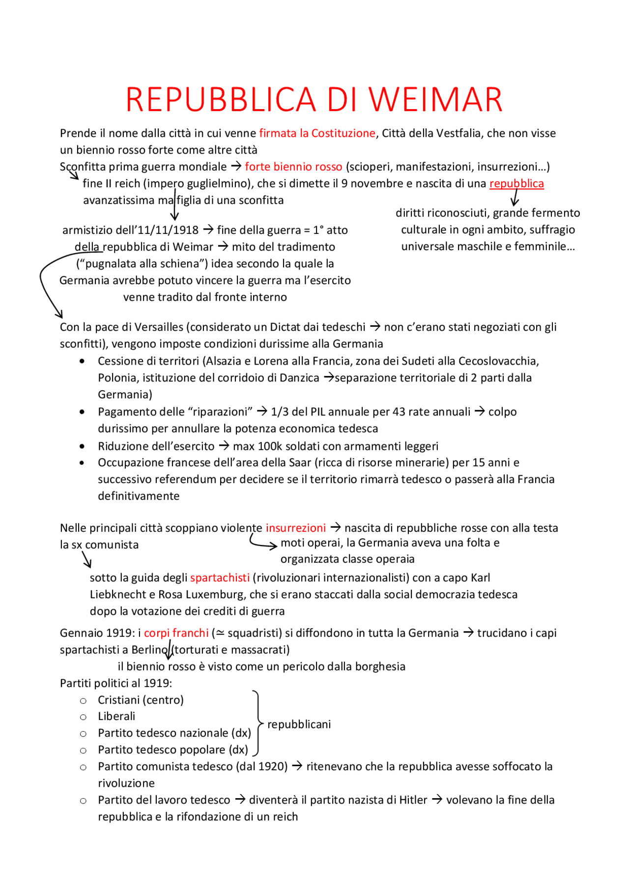 Repubblica di Weimar Schemi e mappe concettuali di Storia Docsity