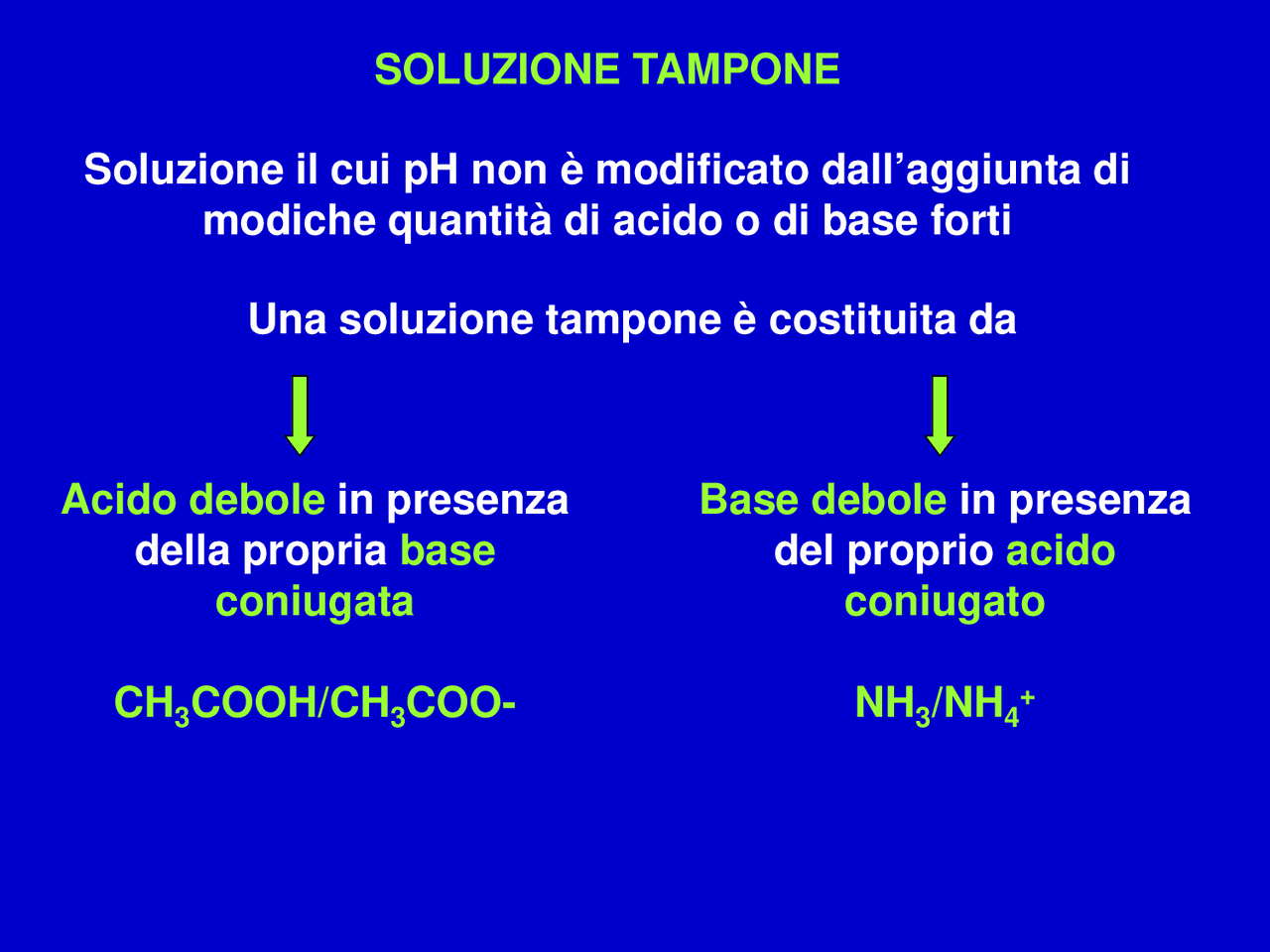 15 Bustine Di Polvere Per Soluzione Tampone PH &ndash; Calibrazione Facile E Precisa Per PH-metri