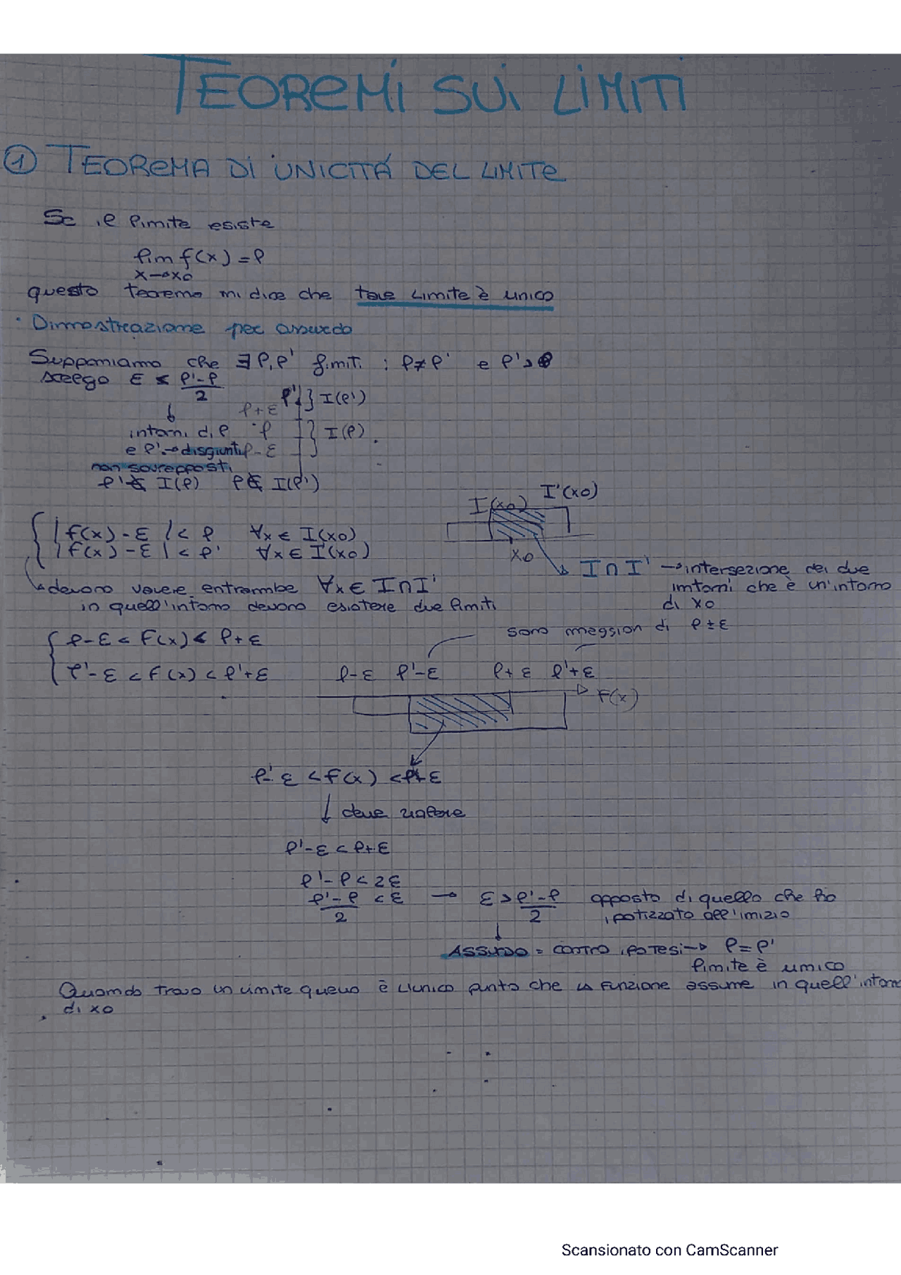 I teoremi sui limiti Appunti di Matematica Docsity