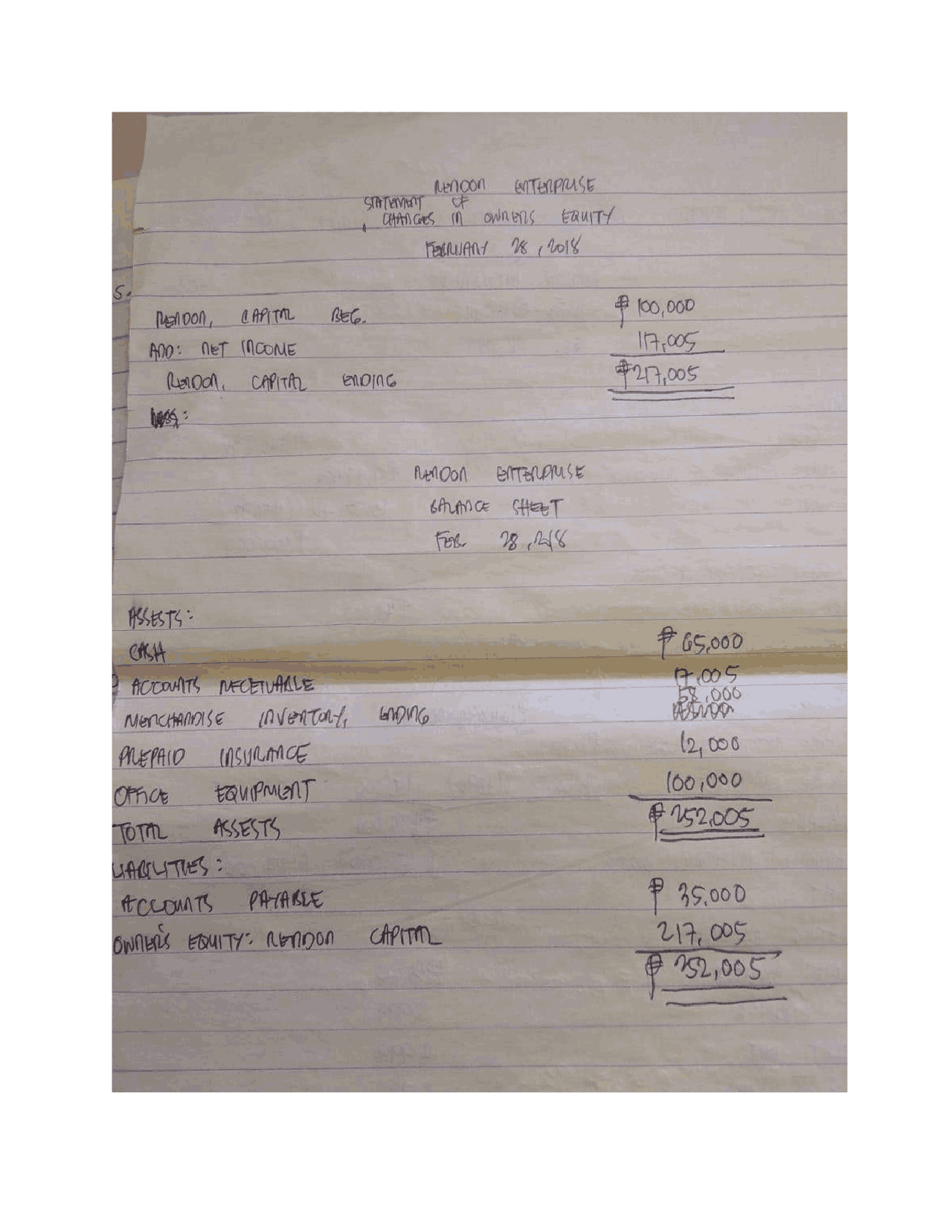Basic Sample of Statement of Owners Equity | Exercises Accounting - Docsity