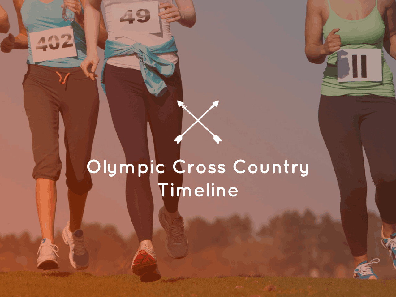 The History of Olympic Cross Country: From its Inception to the Present ...