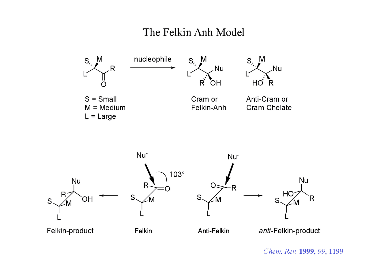 Felkin The Felkin Anh Model | Lecture notes Organic Chemistry | Docsity