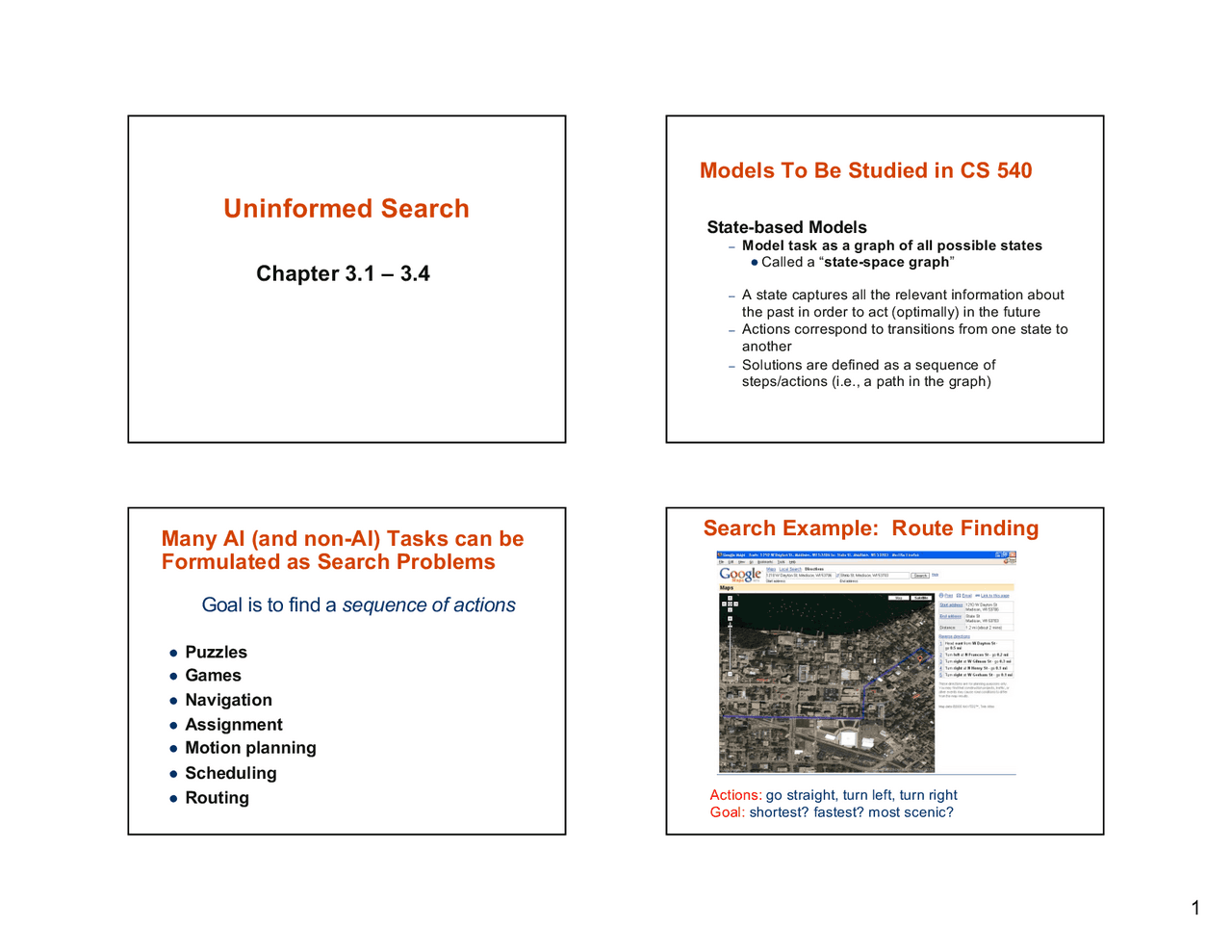 Null State Search Understanding State Space Search: Components, Strategies, and ...
