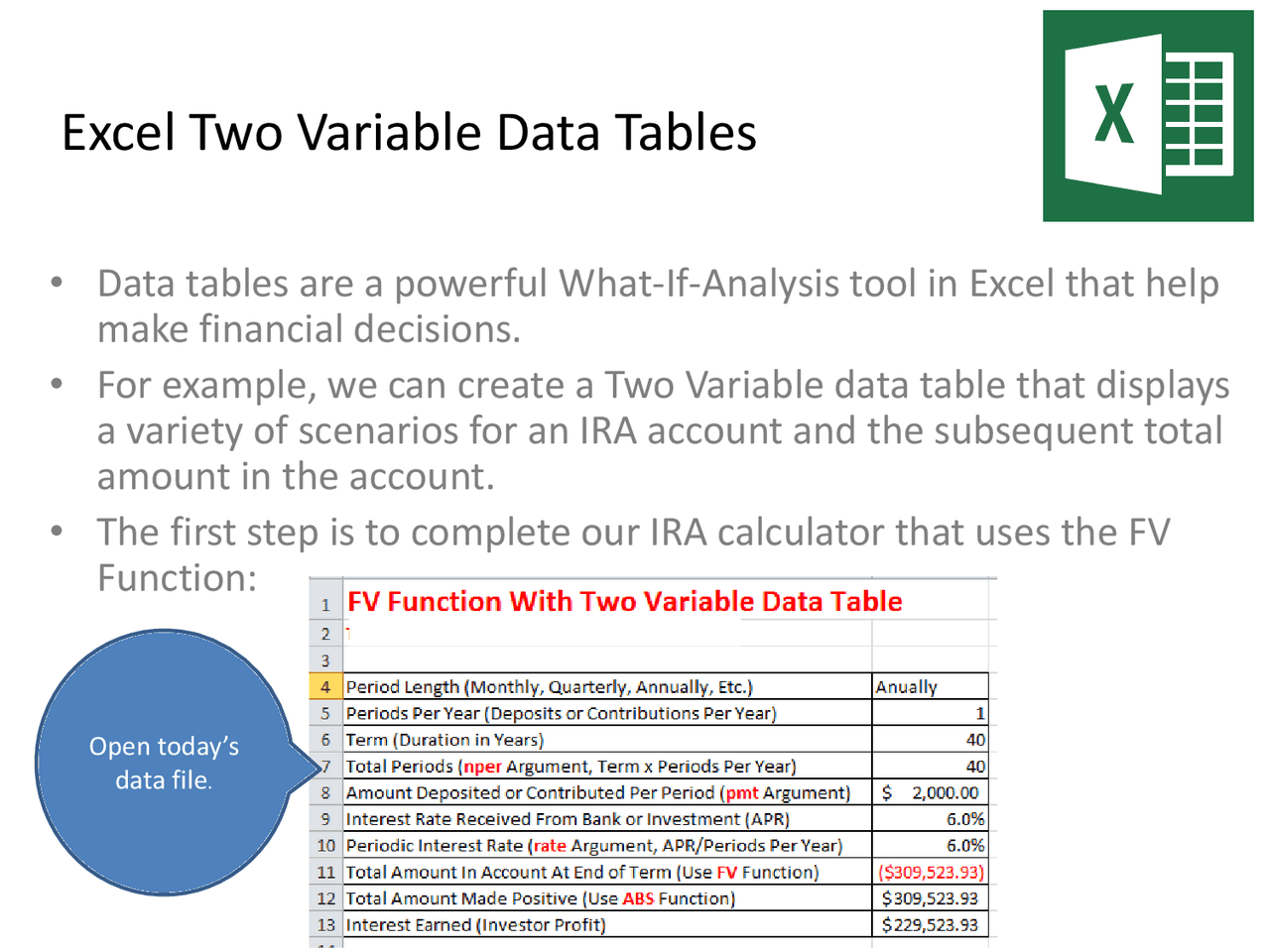 Excel Two Variable Data Tables Pages 346-347 | Lecture notes MS ...