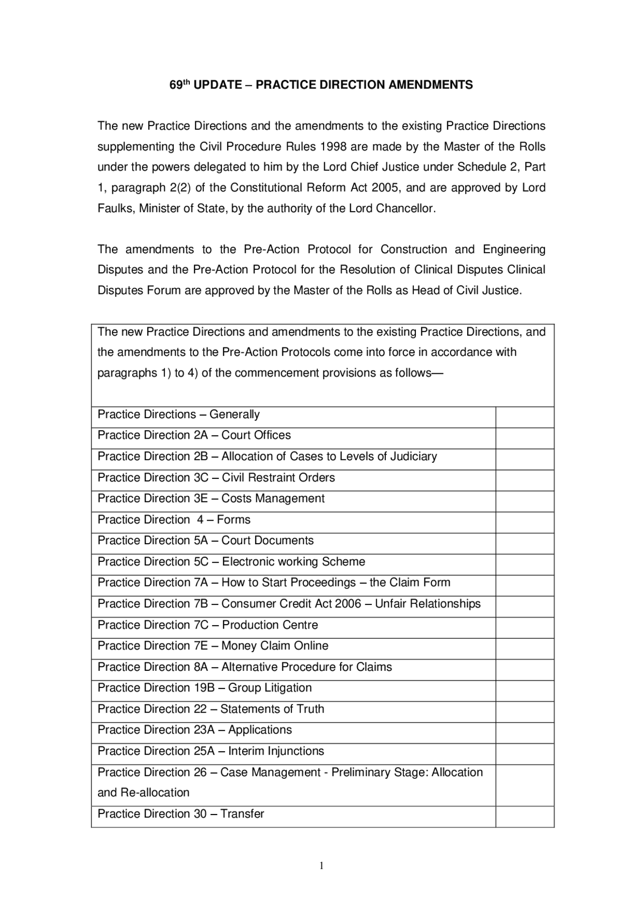 Update 69 Practice Direction making document | Study notes Civil ...