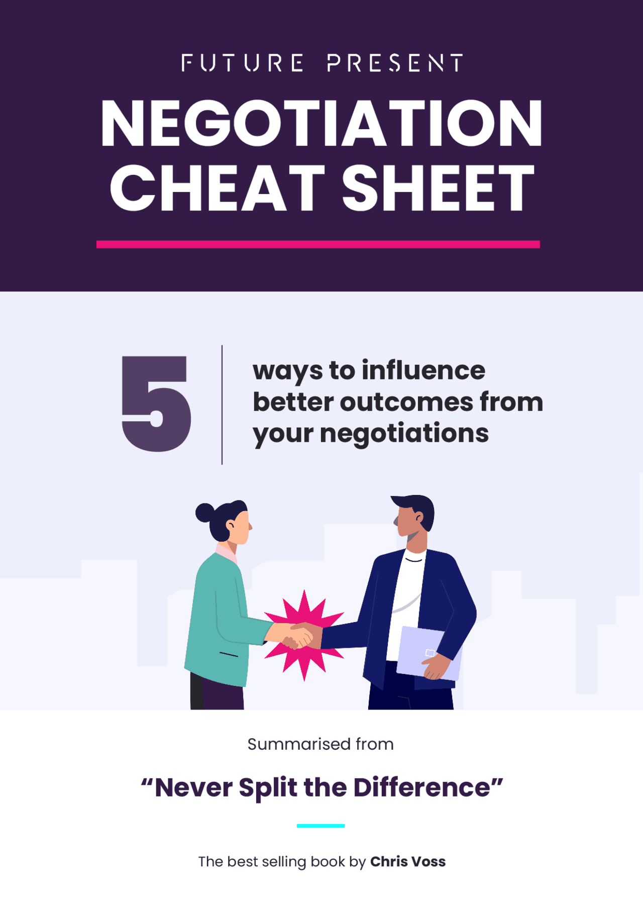 A cheat sheet document titled 'NEGOTIATION CHEAT SHEET' with bullet points and highlighted sections, symbolizing the importance of detailed preparation in lease negotiations.