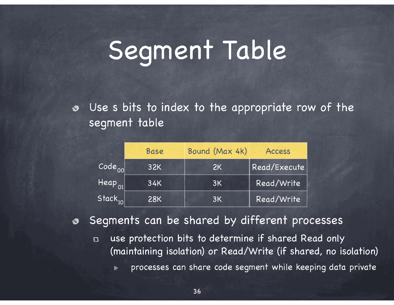 Segment Table | Summaries Computer Architecture and Organization | Docsity