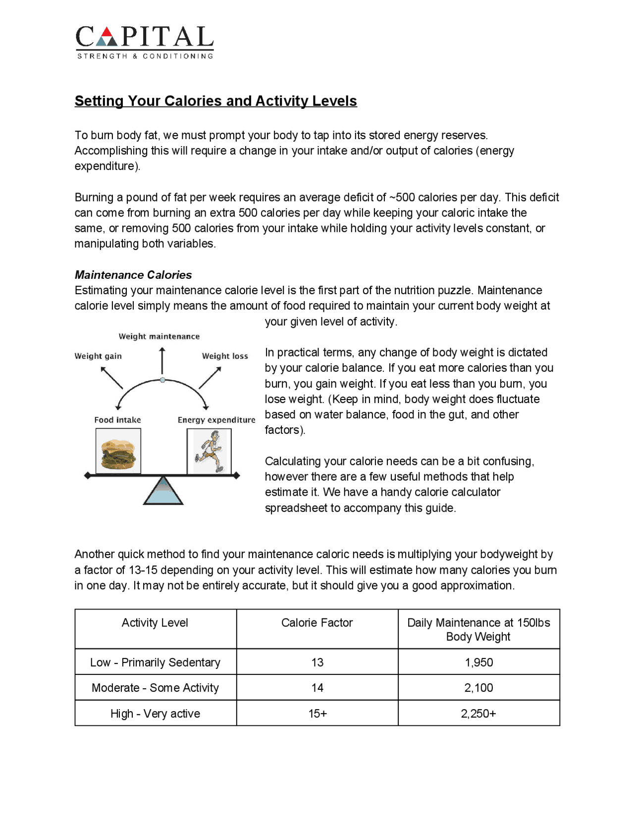 Setting Your Calories and Activity Levels | Study notes Nutrition | Docsity