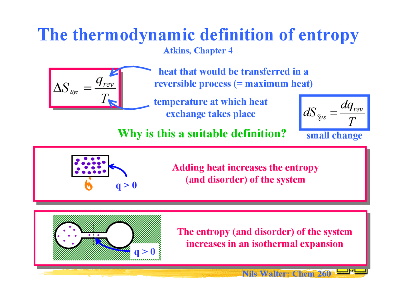The thermodynamic definition of entropy | Lecture notes Thermodynamics ...