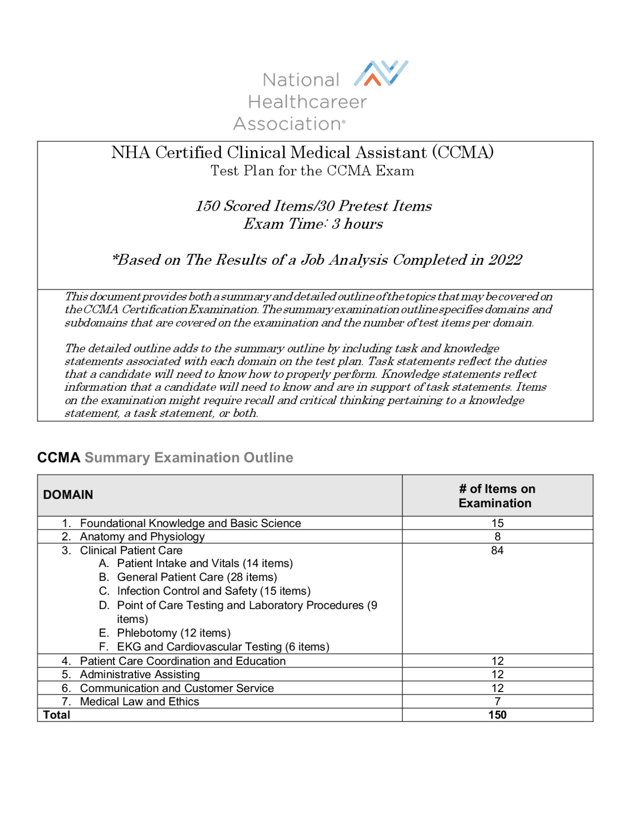 NHA Certified Clinical Medical Assistant (CCMA) | Summaries Anatomy ...
