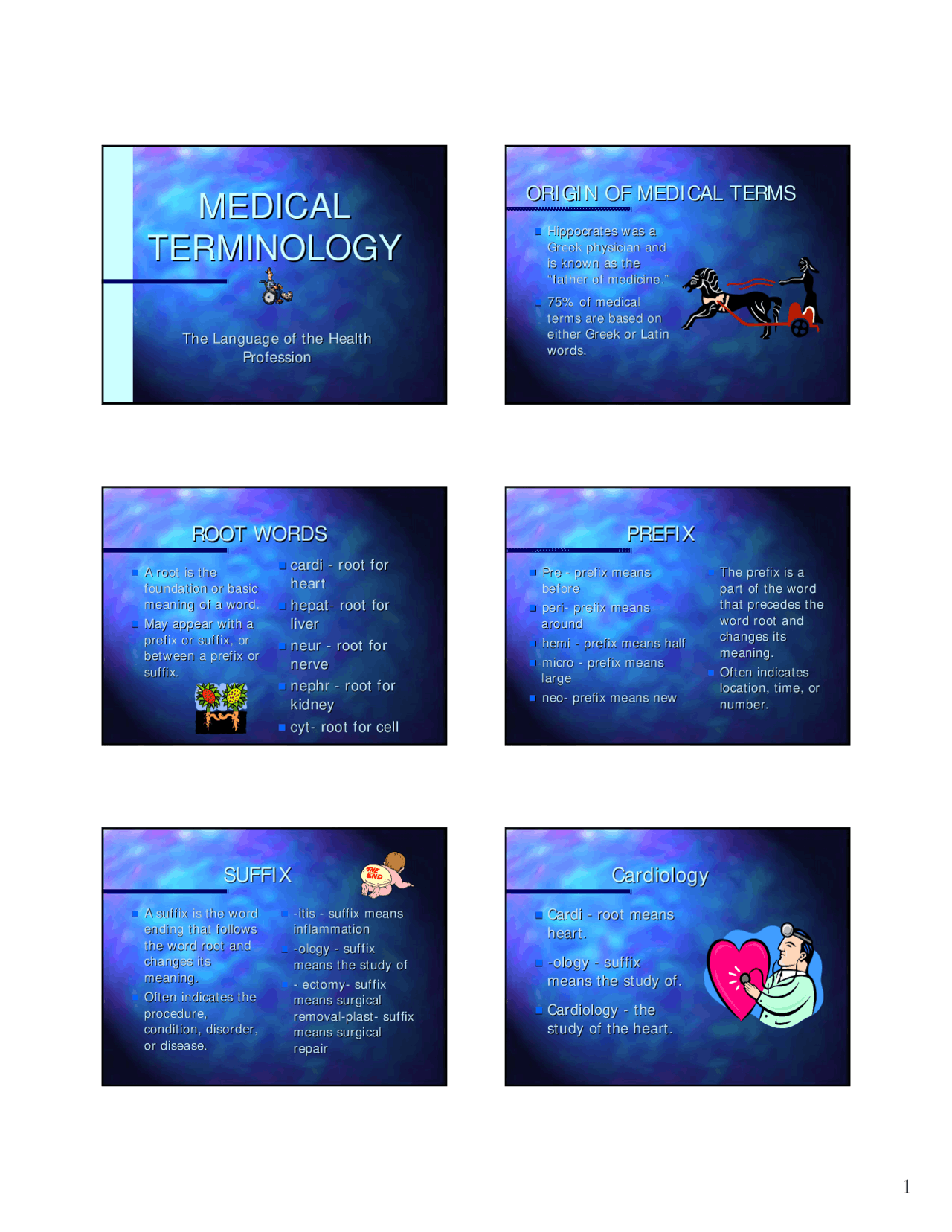 MEDICAL TERMINOLOGY | Lecture notes Medical Sciences | Docsity