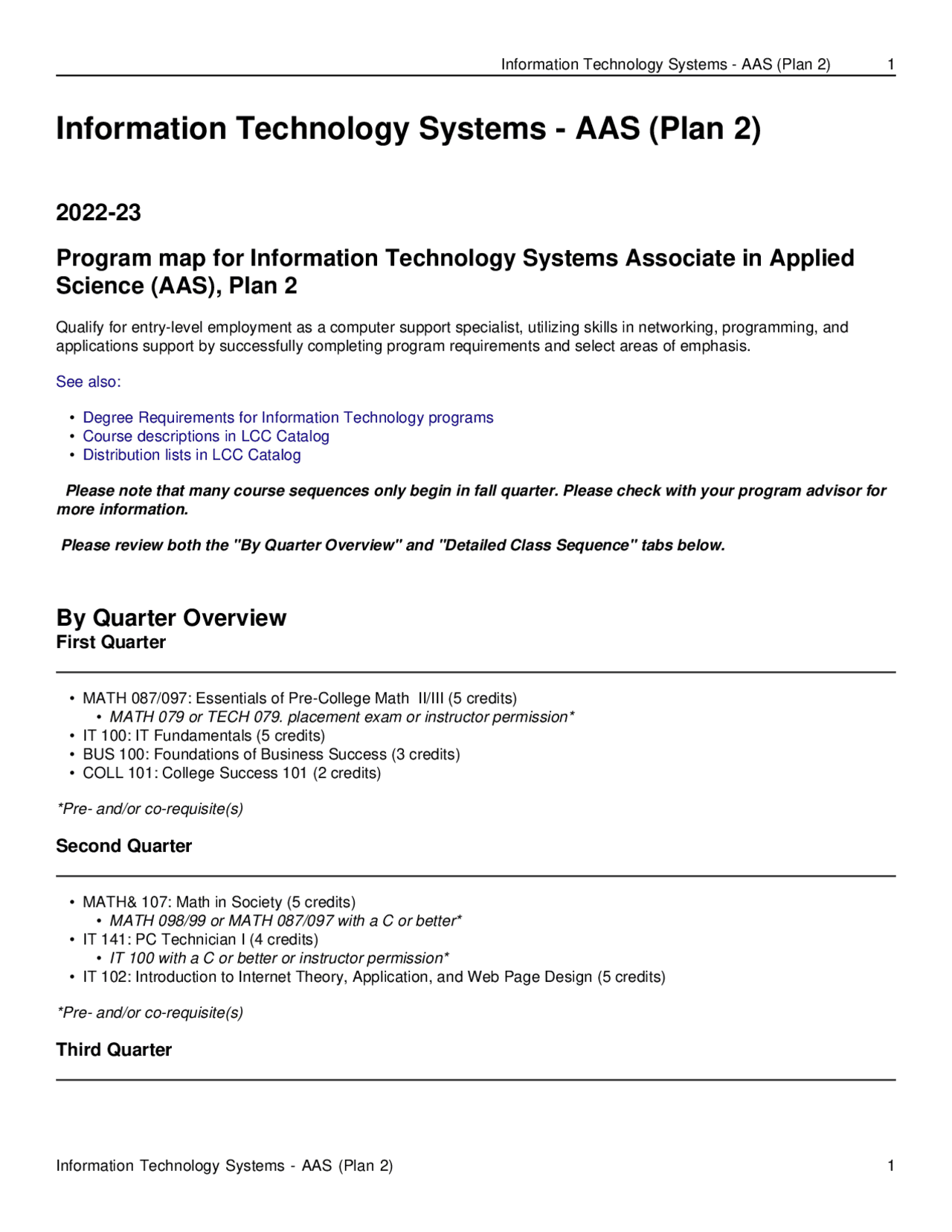 Information Technology Systems - AAS (Plan 2) | Schemes and Mind Maps ...