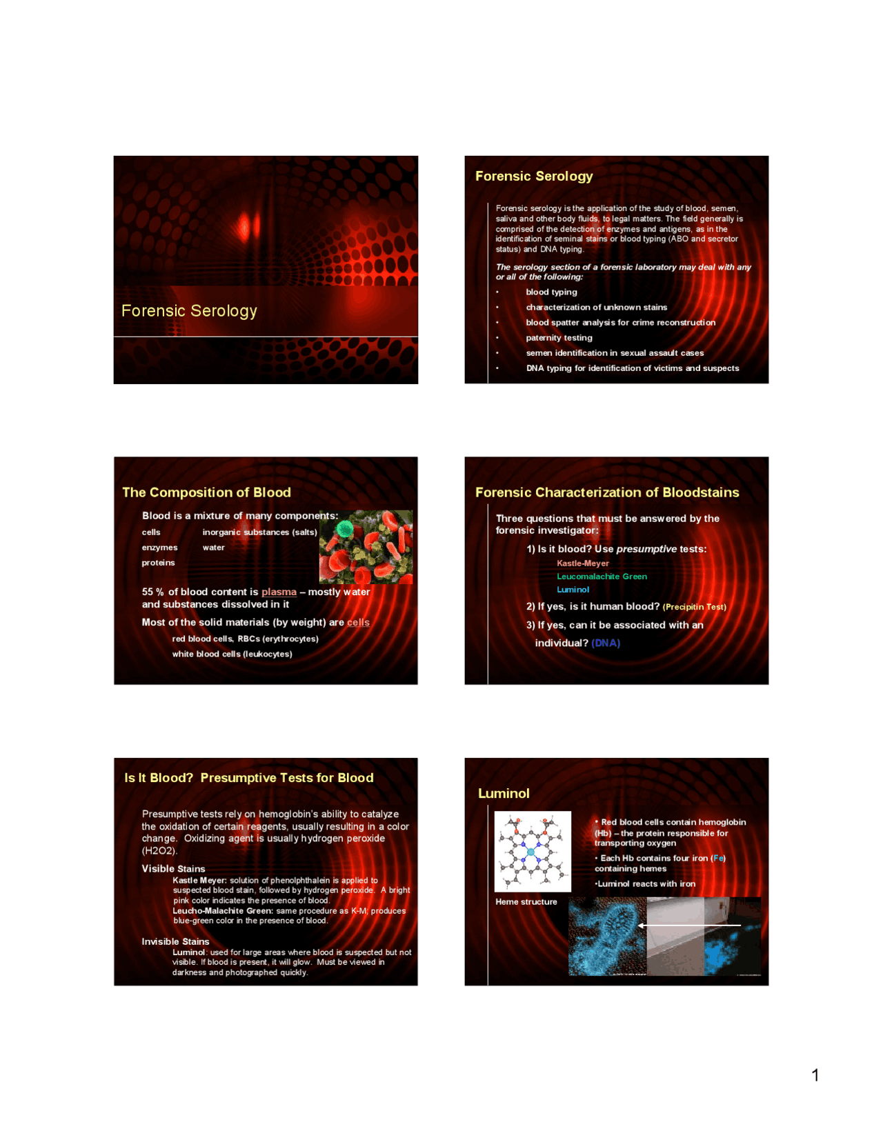 Forensic Serology | Study notes Japanese | Docsity