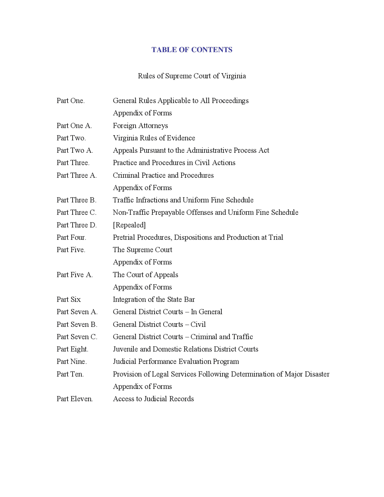 RULES OF SUPREME COURT OF VIRGINIA | Lecture notes Law | Docsity