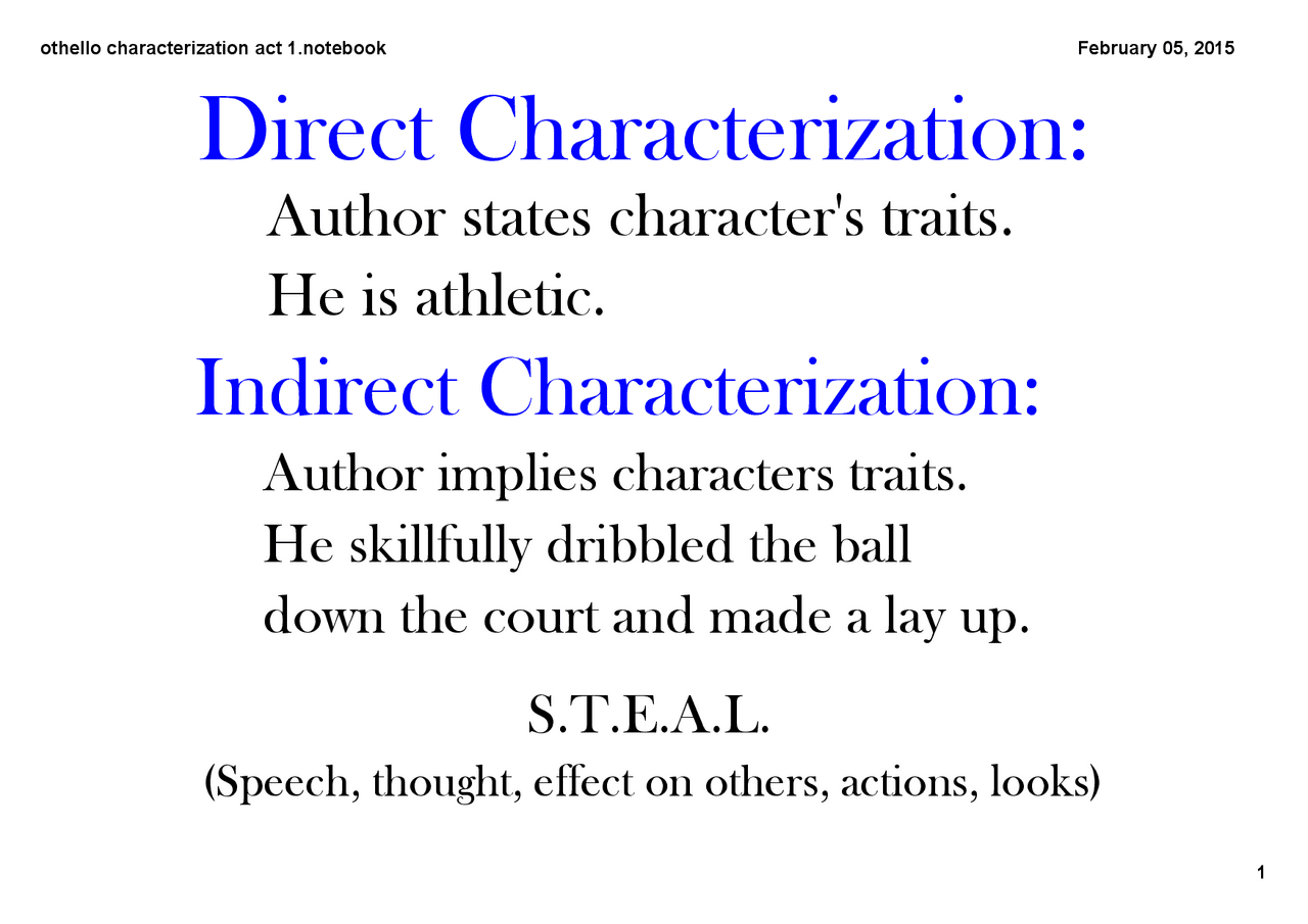 Othello Characterization Act 1 Notebook Lecture Notes Creative Writing Docsity Othello Characterization Act 1 Notebook Lecture Notes Creative Writing Docsity