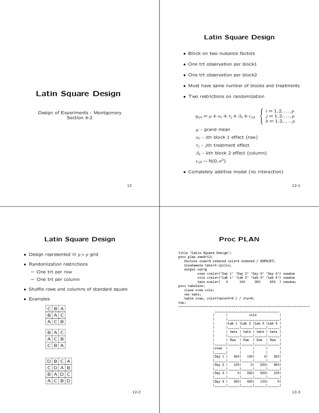 Latin Square Design | Study notes Design | Docsity